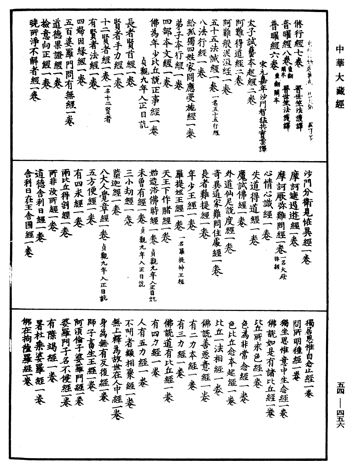 眾經目錄《中華大藏經》_第54冊_第456頁