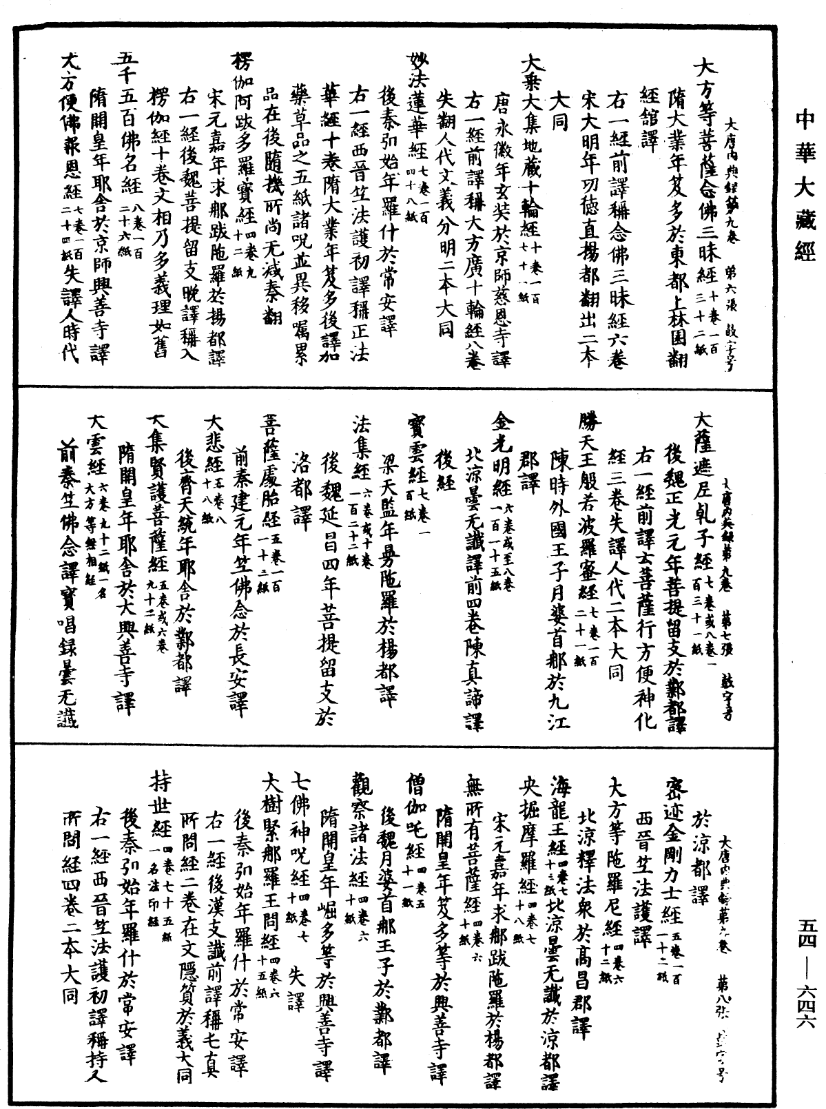 大唐内典录《中华大藏经》_第54册_第646页