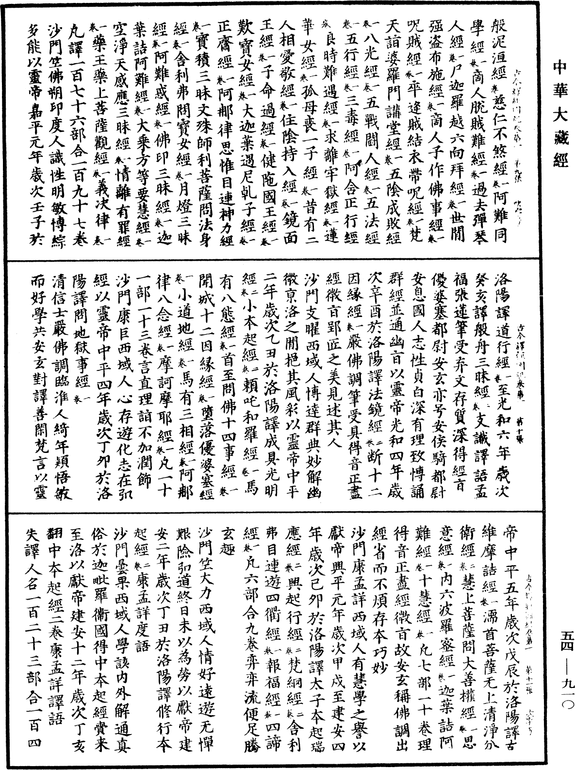 古今譯經圖紀《中華大藏經》_第54冊_第910頁