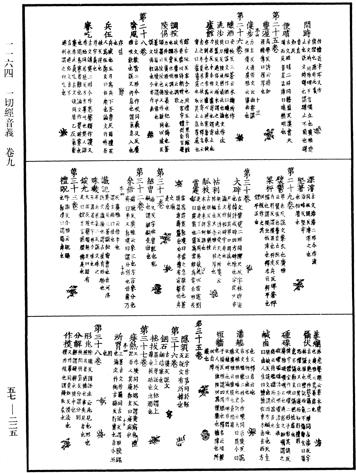 一切經音義《中華大藏經》_第57冊_第0225頁