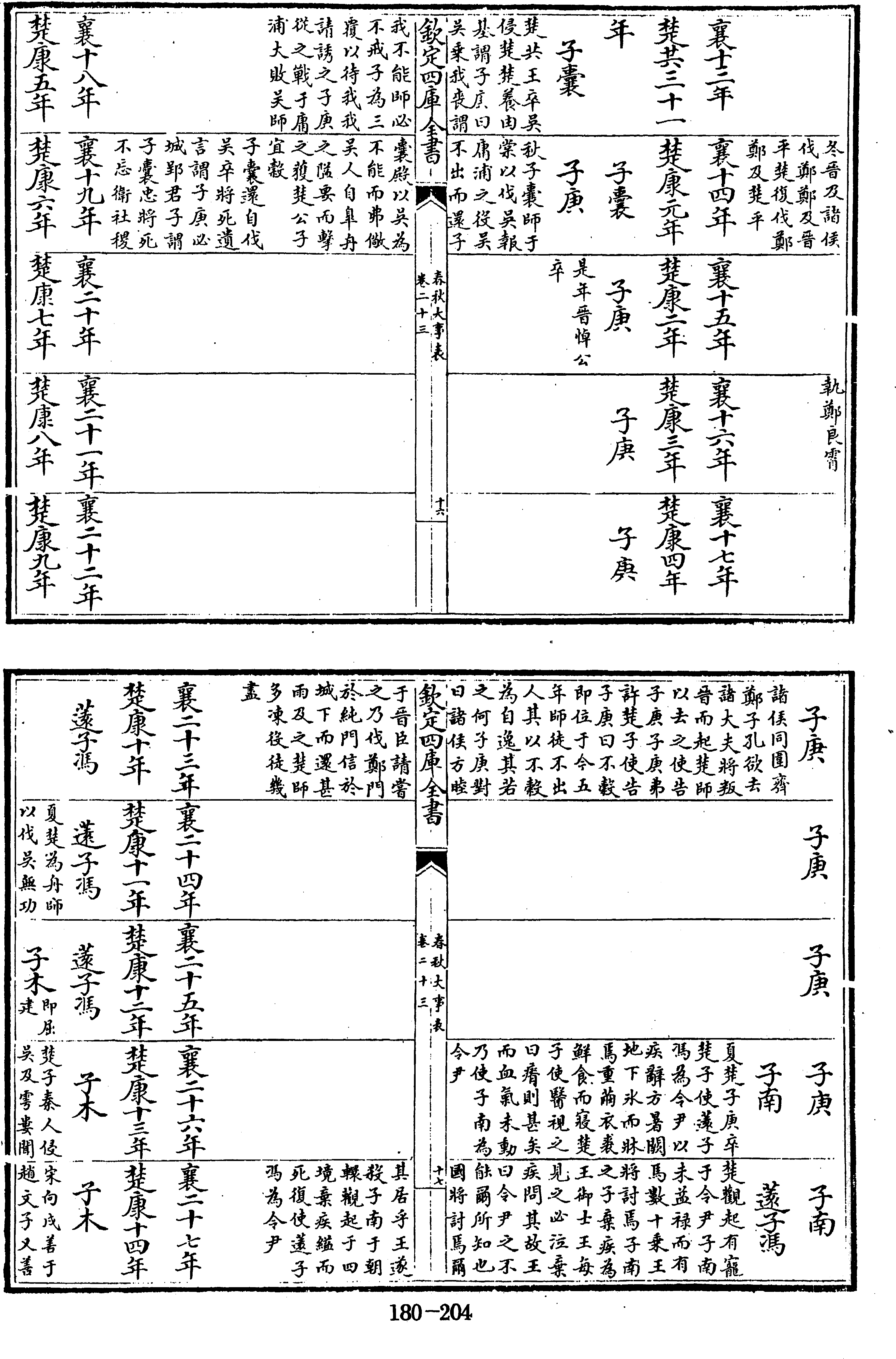 204頁