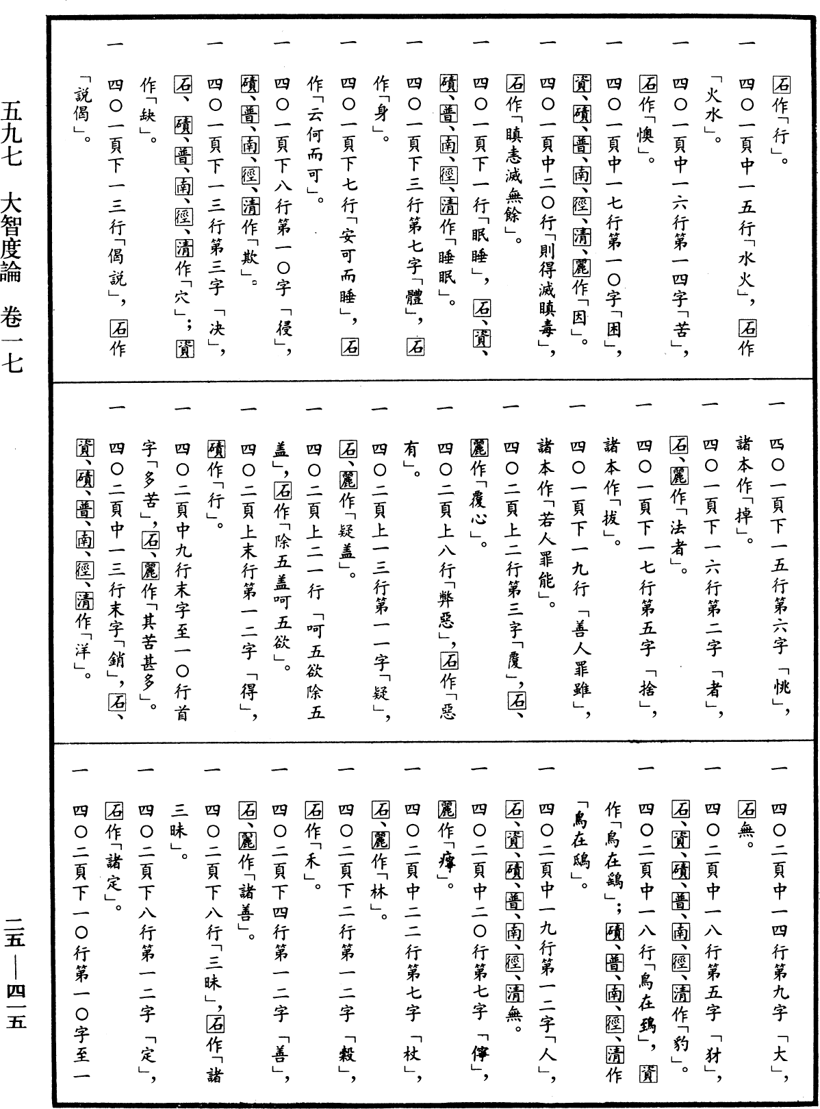 大智度論《中華大藏經》_第25冊_第415頁