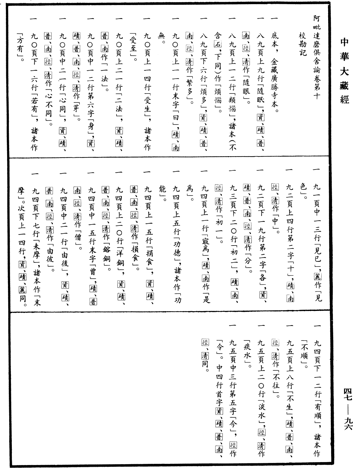 阿毗達磨俱舍論《中華大藏經》_第47冊_第096頁10