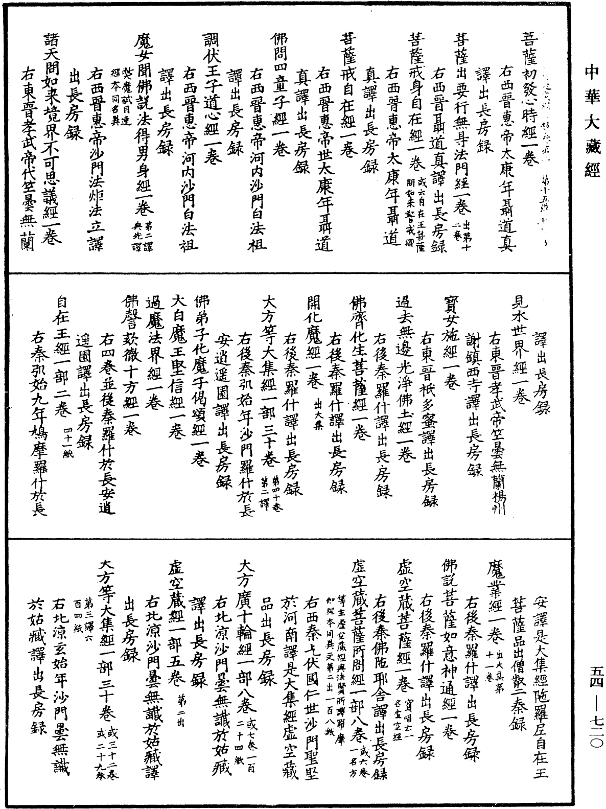 大周刊定眾經目錄《中華大藏經》_第54冊_第720頁