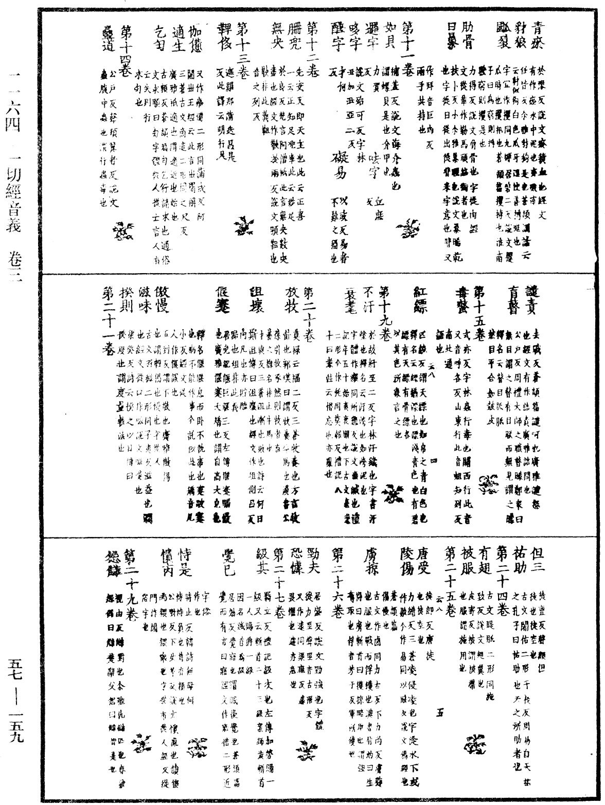 一切經音義《中華大藏經》_第57冊_第0159頁