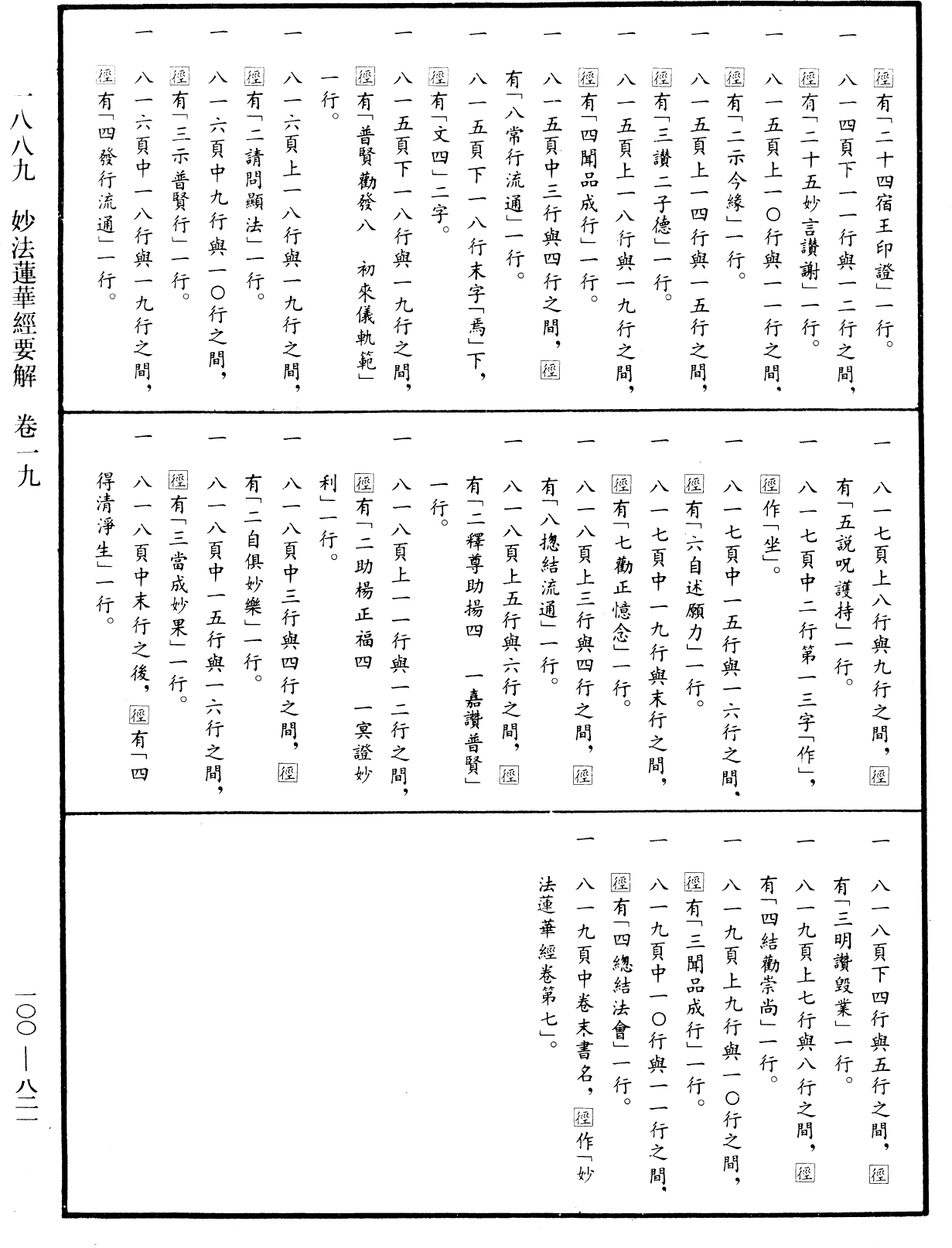 妙法蓮華經要解《中華大藏經》_第100冊_第821頁