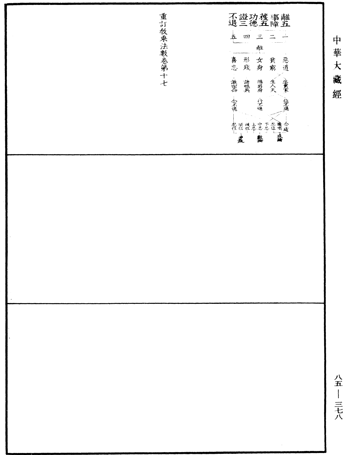 重訂教乘法數《中華大藏經》_第85冊_第0378頁