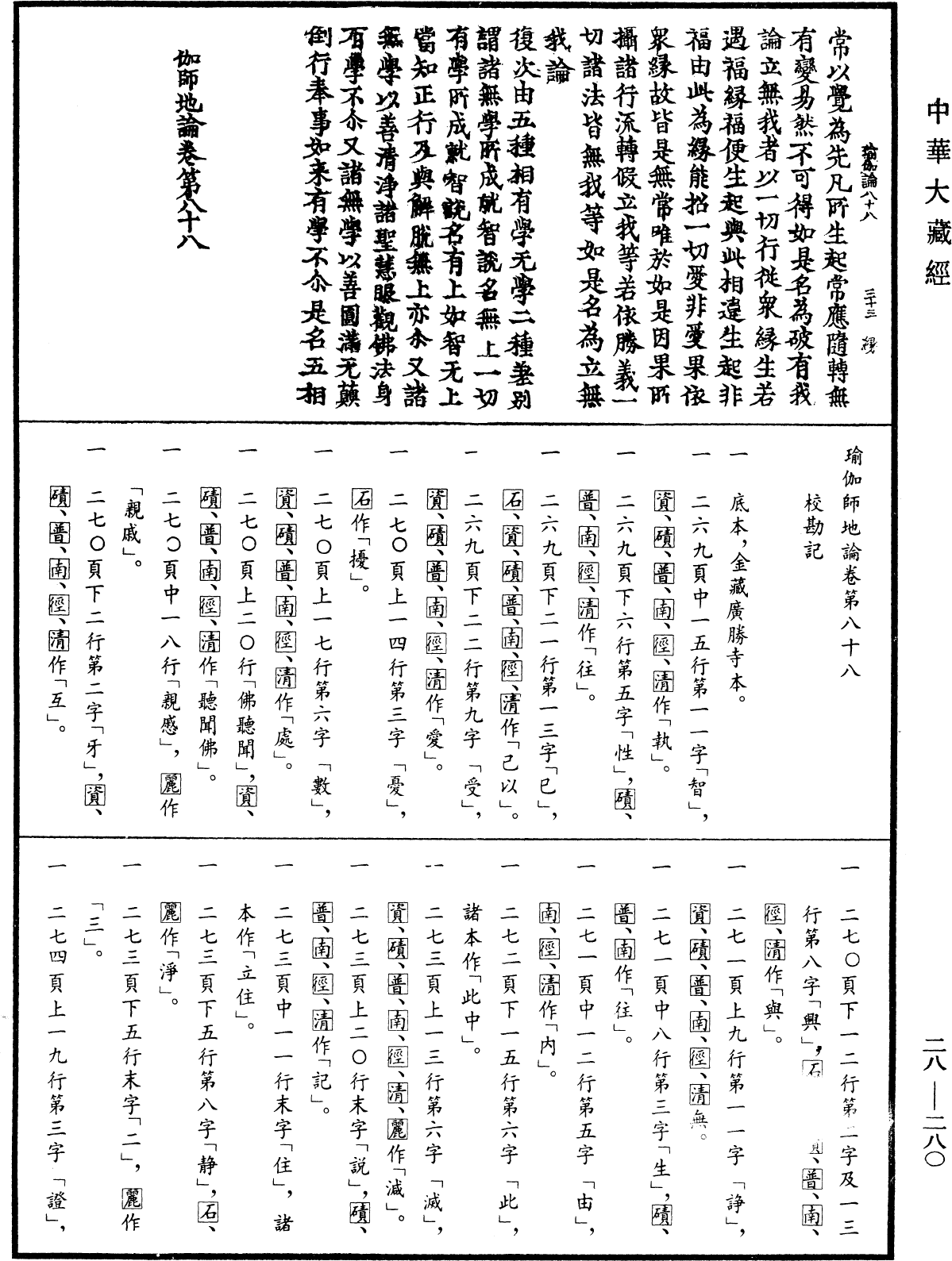 瑜伽師地論《中華大藏經》_第28冊_第0280頁