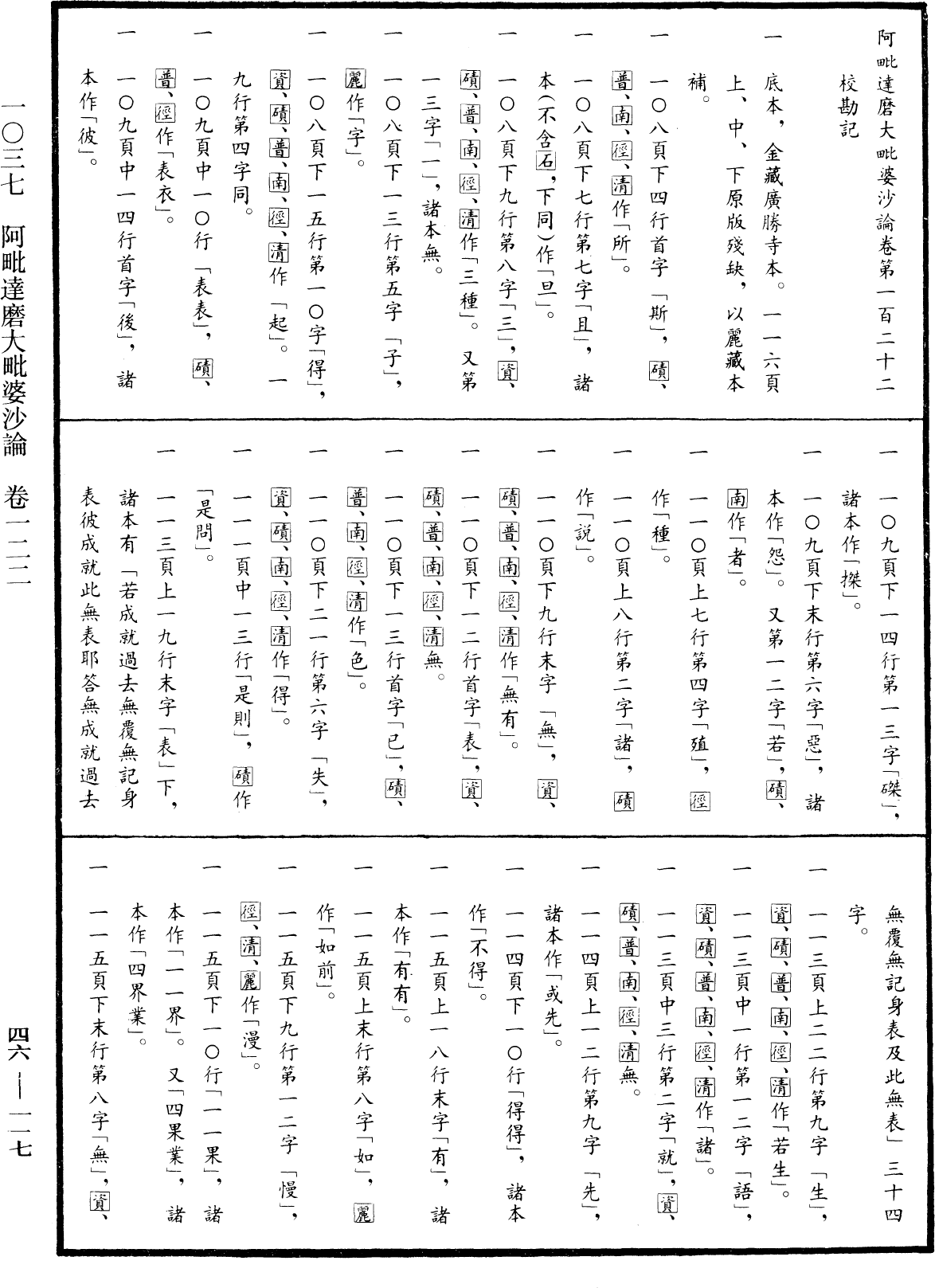 阿毗達磨大毗婆沙論《中華大藏經》_第46冊_第0117頁