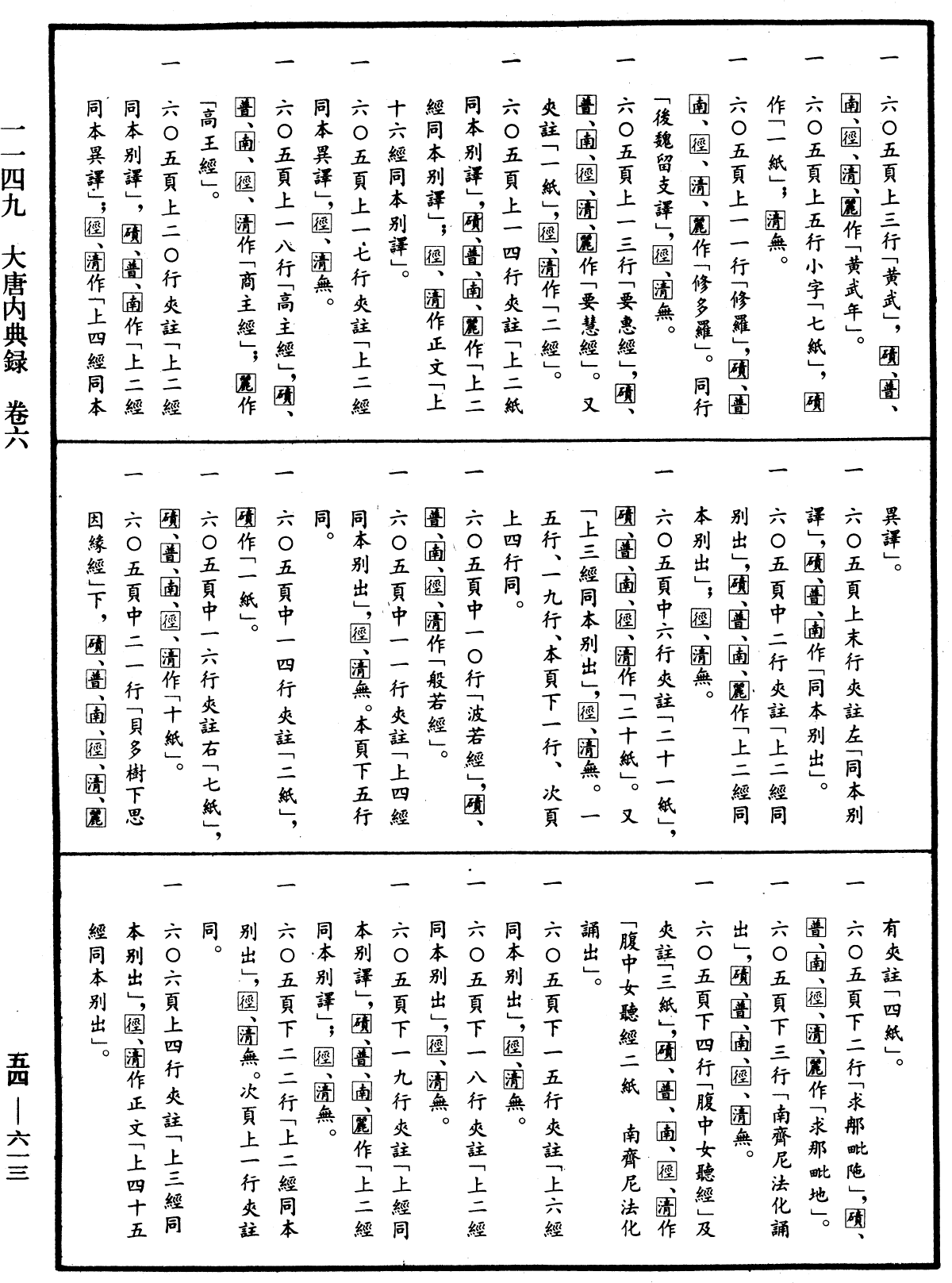 大唐内典录《中华大藏经》_第54册_第613页