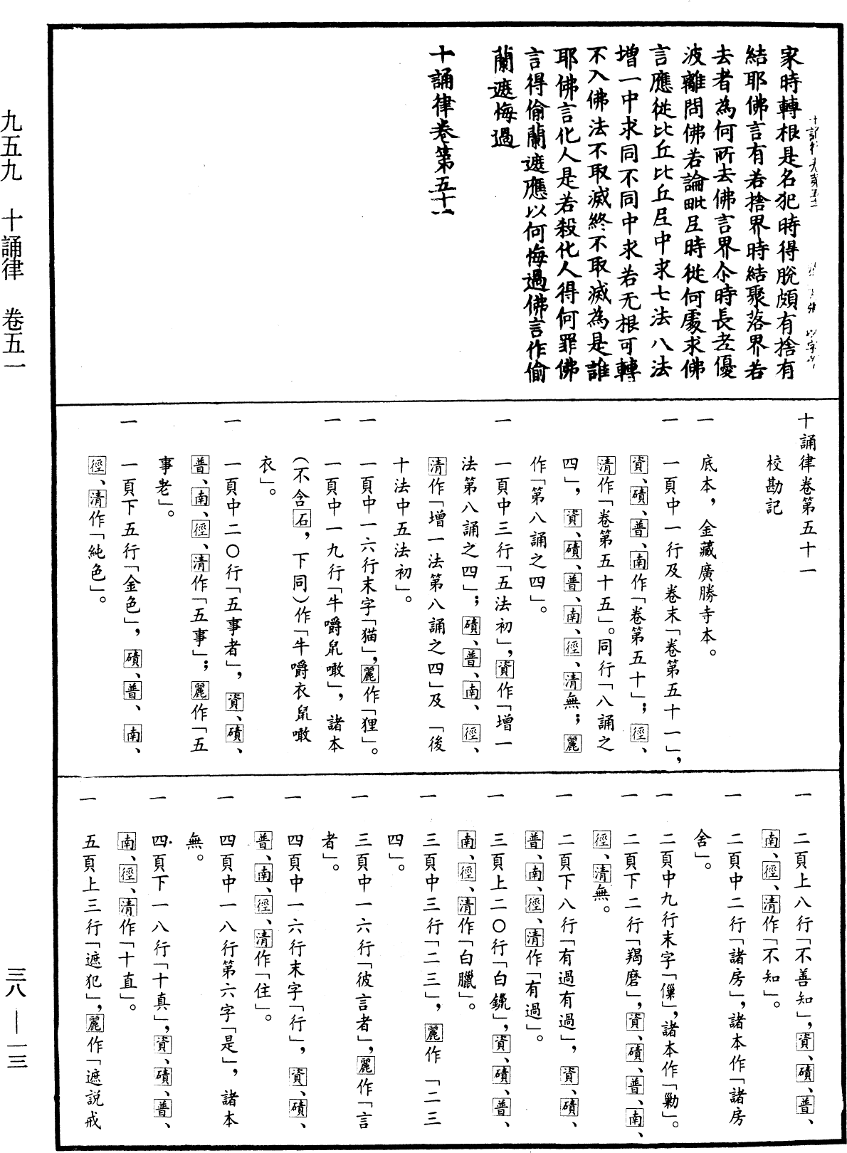 十誦律《中華大藏經》_第38冊_第013頁