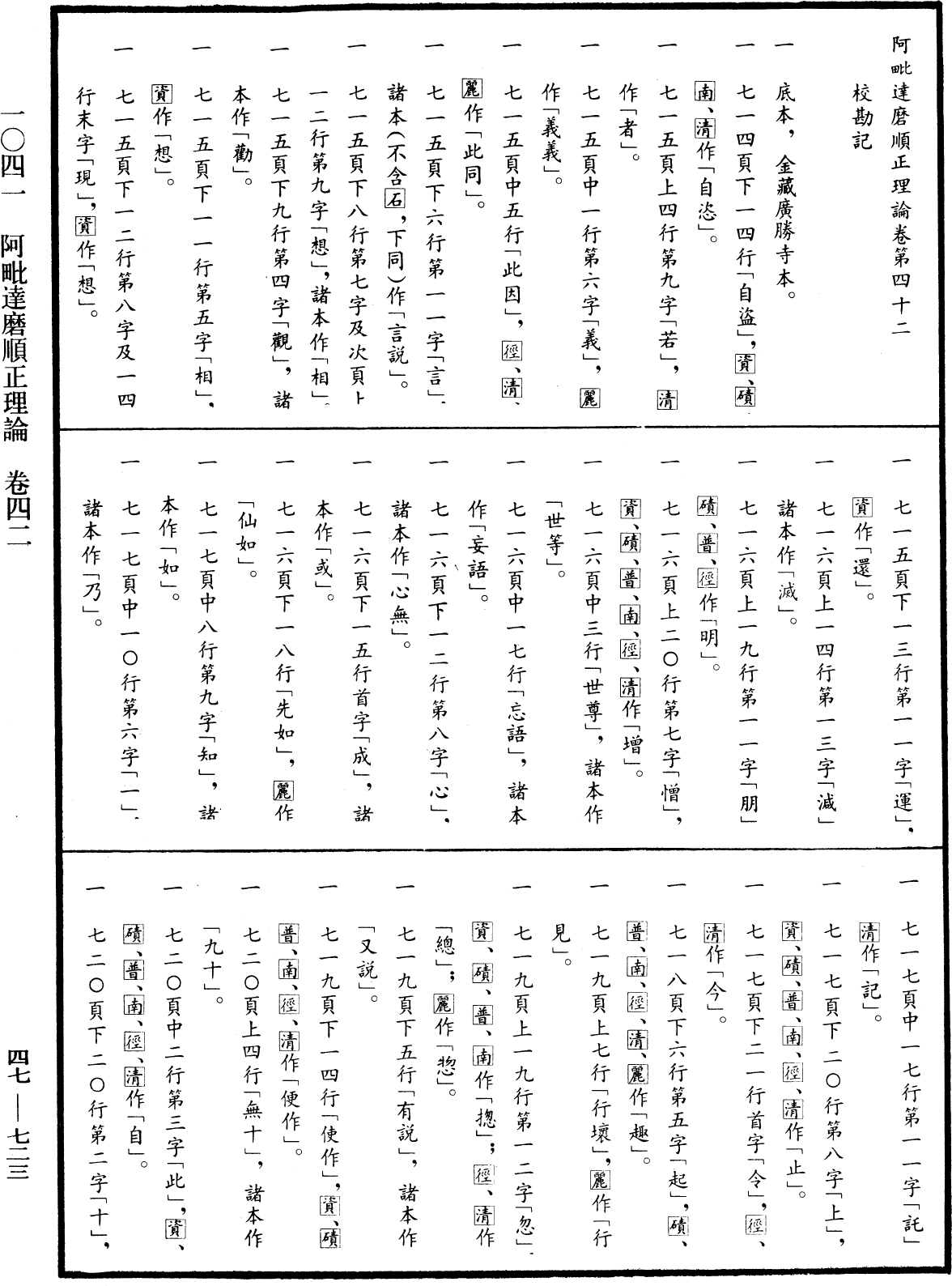 阿毗達磨順正理論《中華大藏經》_第47冊_第723頁