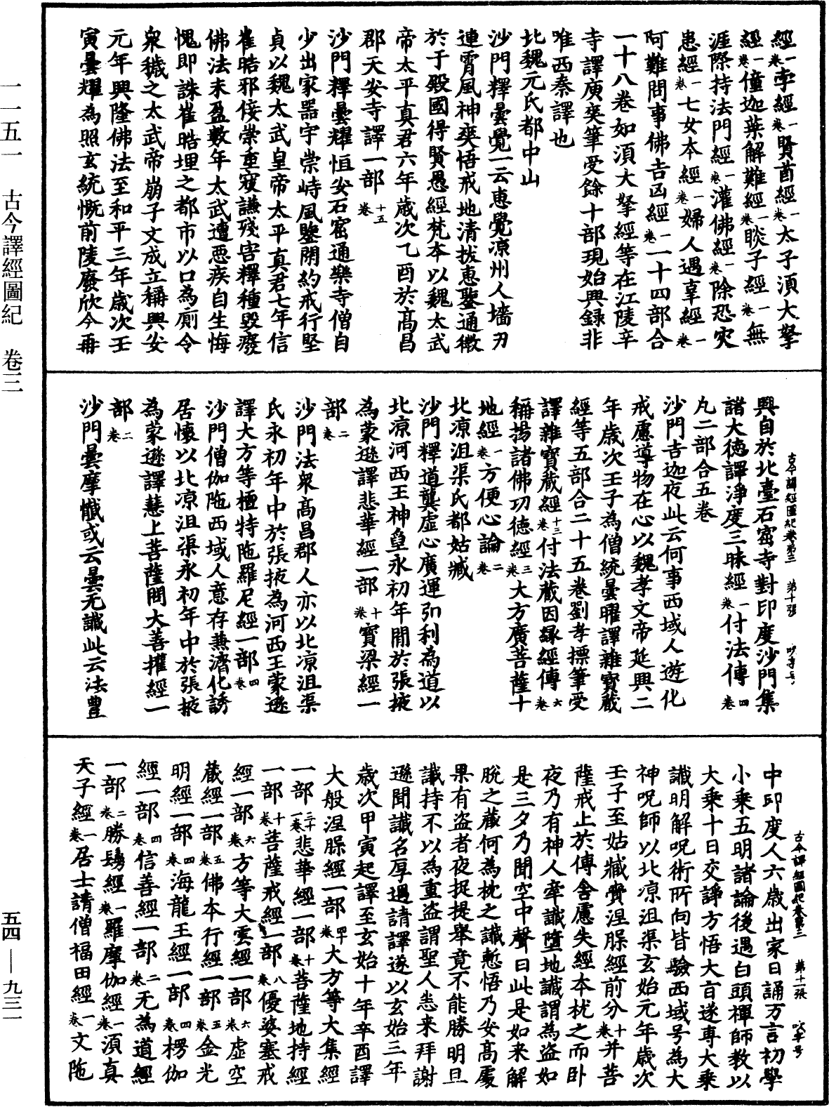 古今譯經圖紀《中華大藏經》_第54冊_第931頁