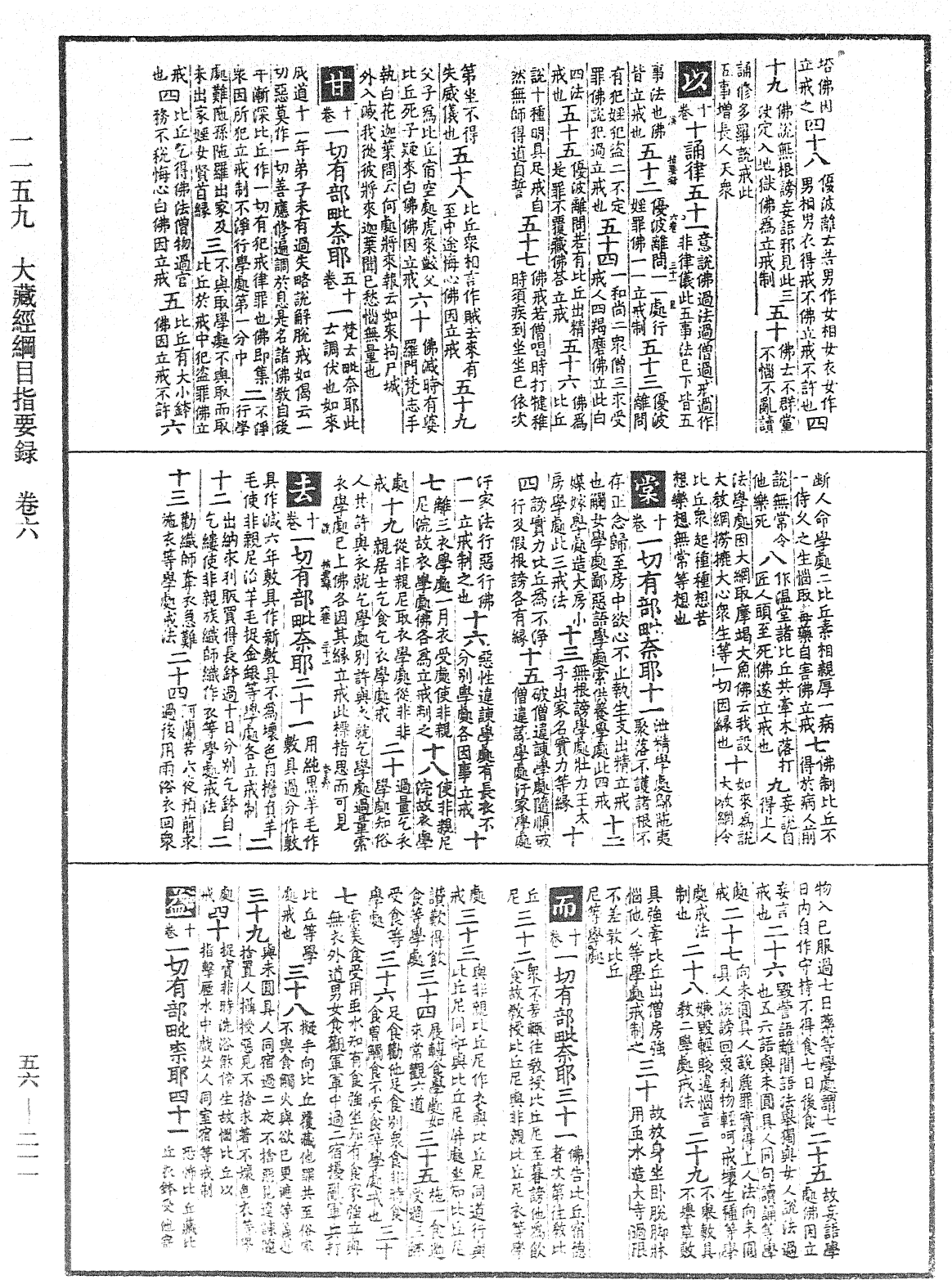 大藏經綱目指要錄《中華大藏經》_第56冊_第0211頁