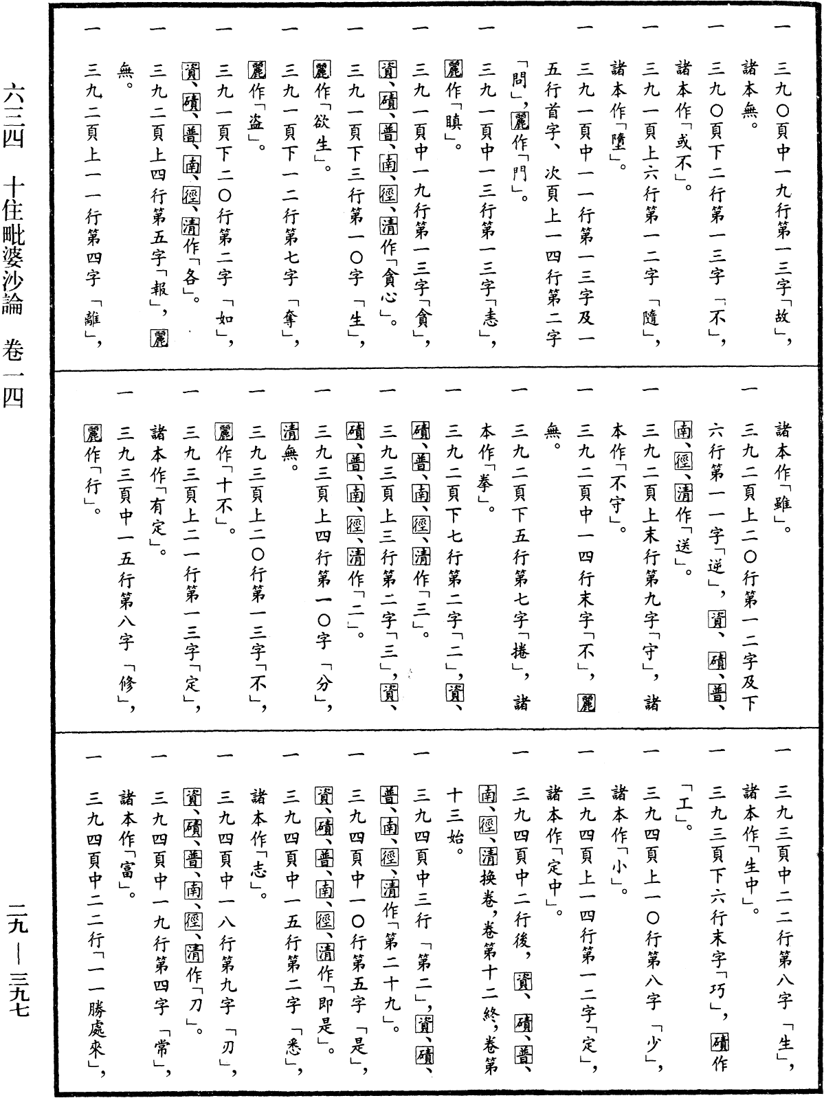 十住毗婆沙論《中華大藏經》_第29冊_第0397頁