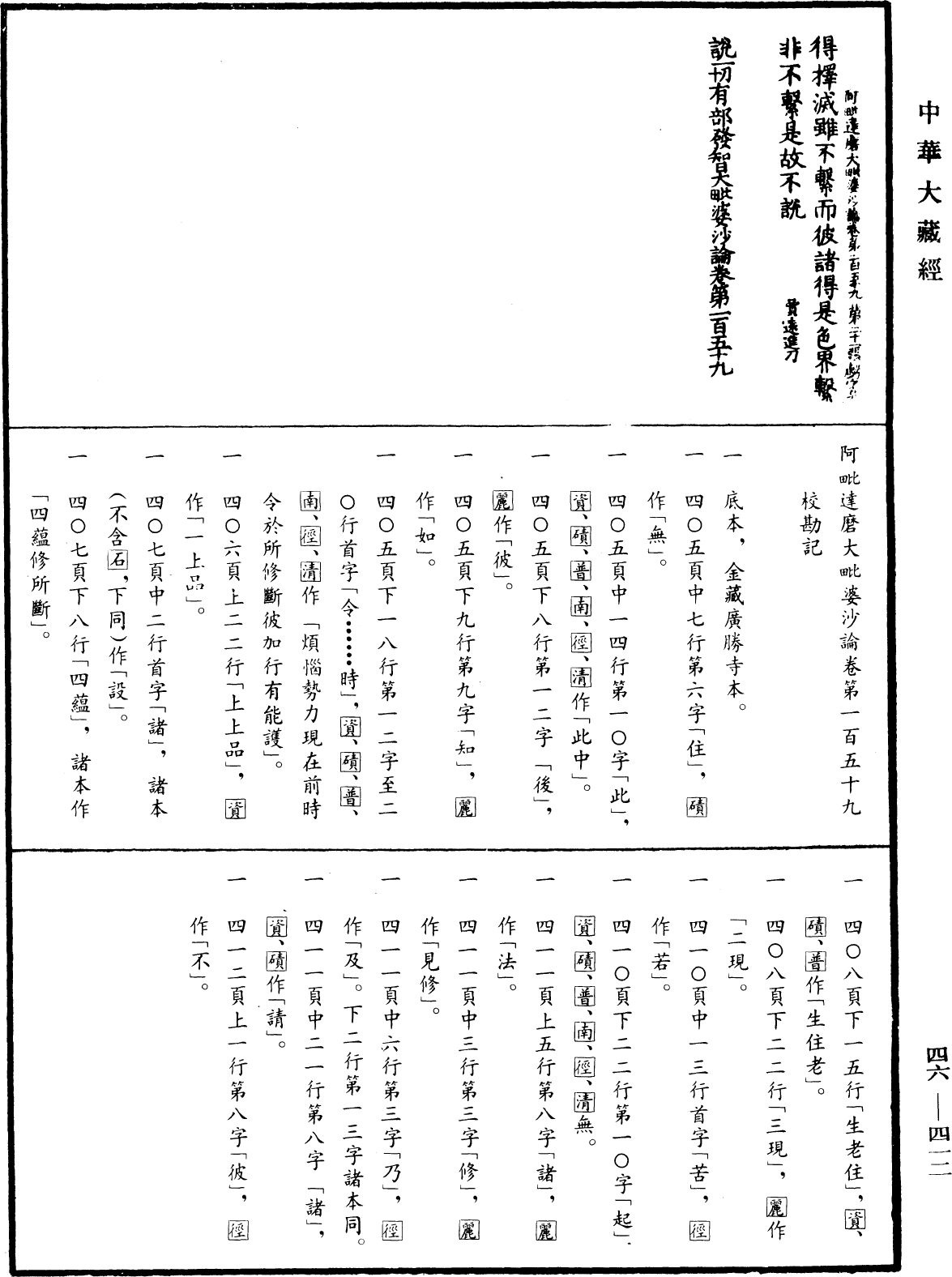 阿毗達磨大毗婆沙論《中華大藏經》_第46冊_第0412頁159