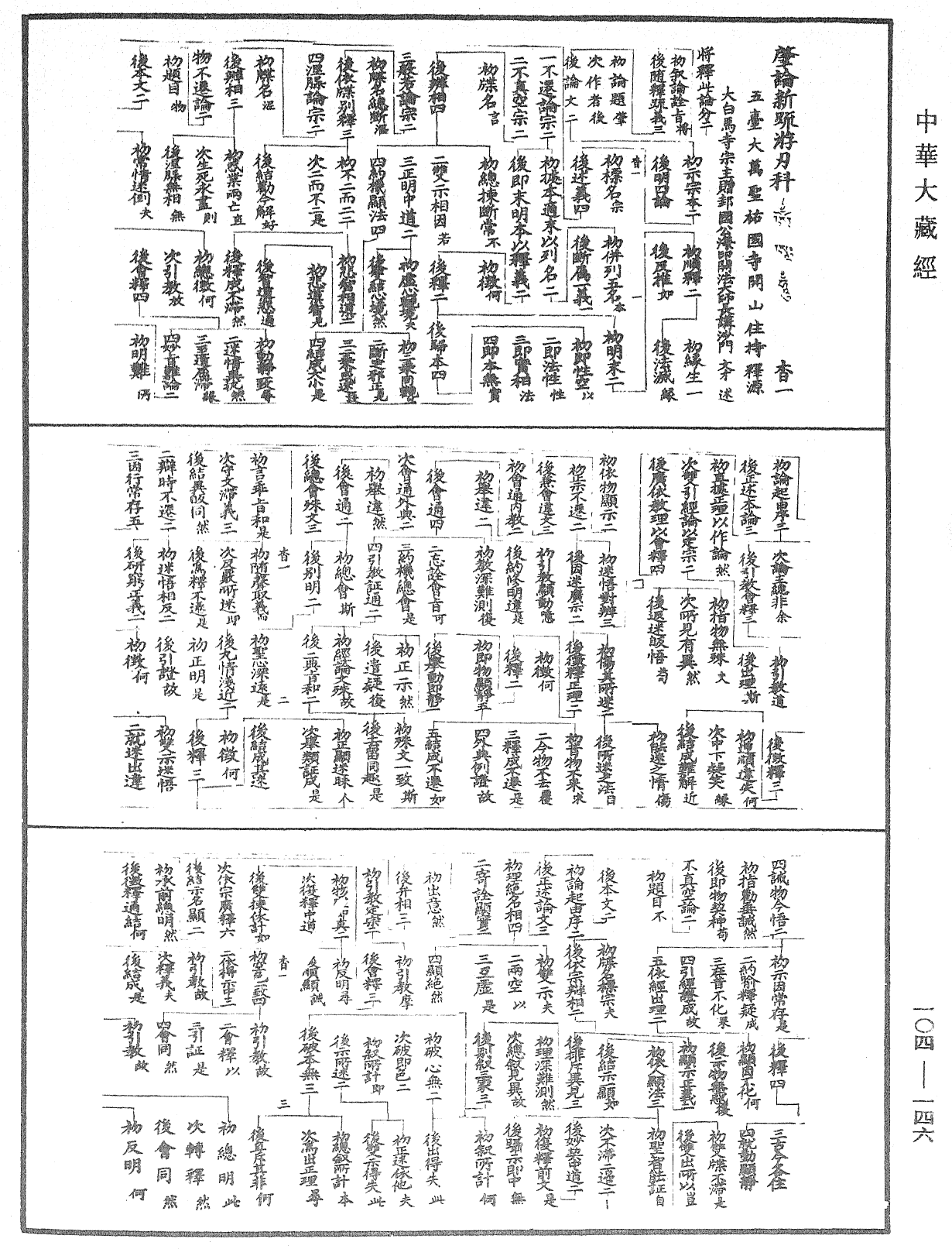 肇論新疏、新疏游刃《中華大藏經》_第104冊_第146頁