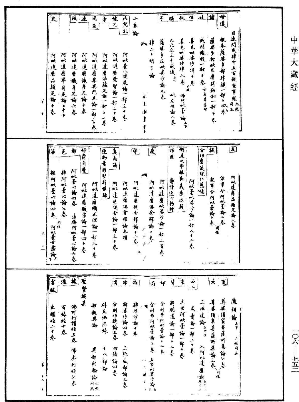 安吉州思溪法寶資福禪寺大藏經目錄《中華大藏經》_第106冊_第752頁