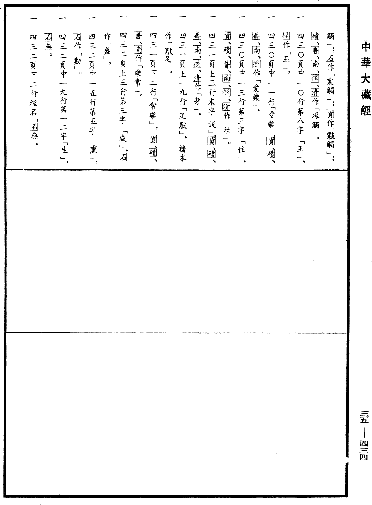 正法念處經《中華大藏經》_第35冊_第0434頁56