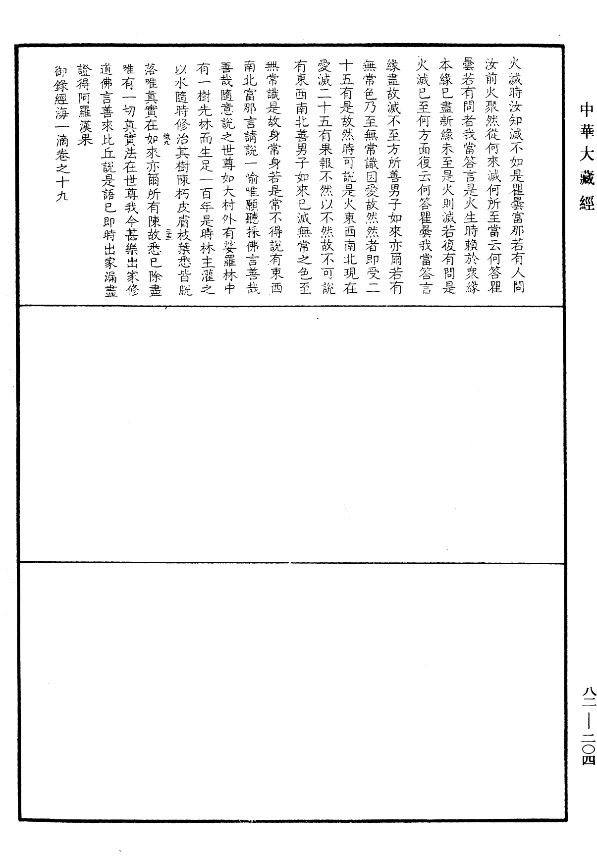 御錄經海一滴《中華大藏經》_第82冊_第0204頁