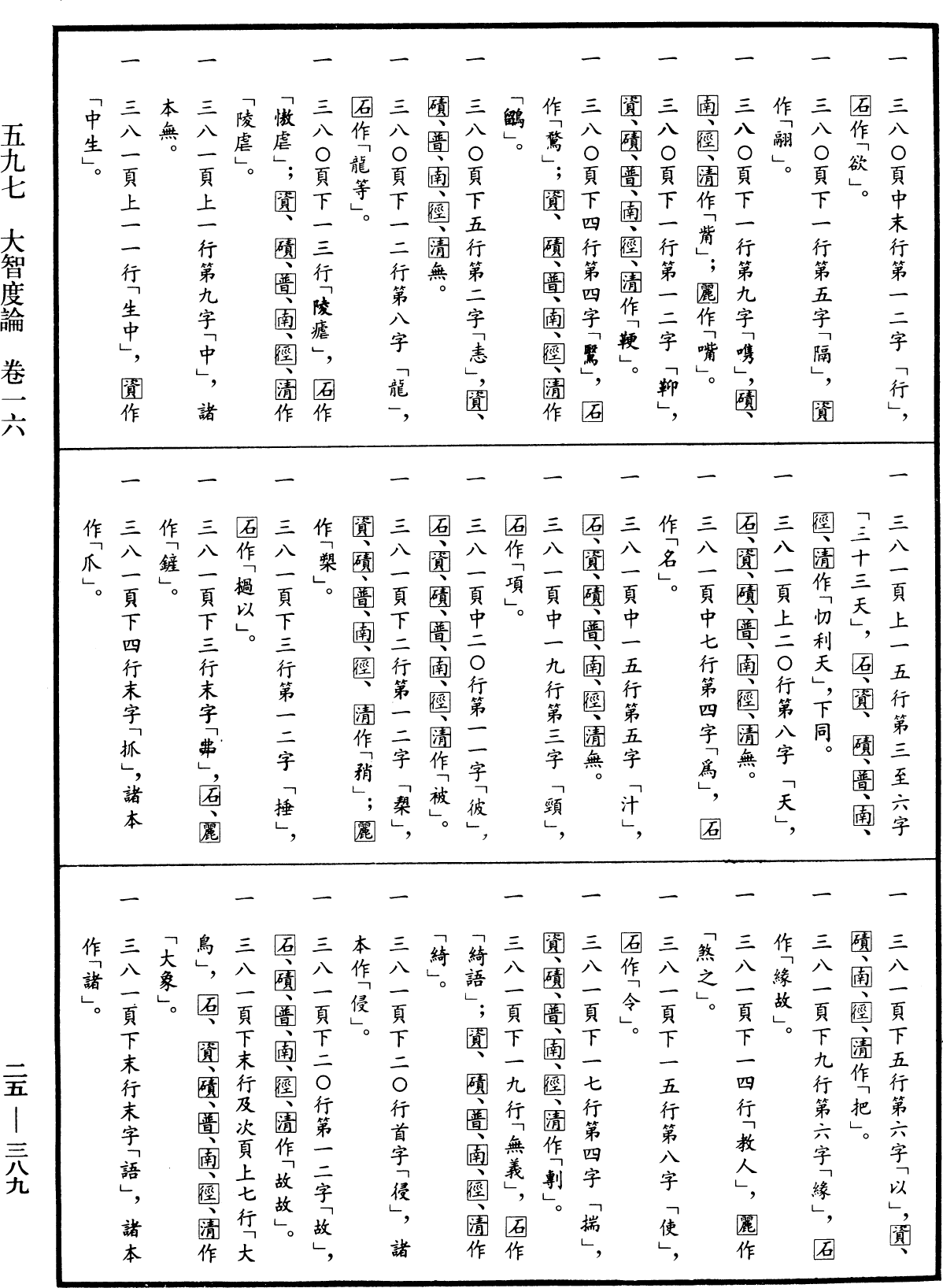 大智度論《中華大藏經》_第25冊_第389頁