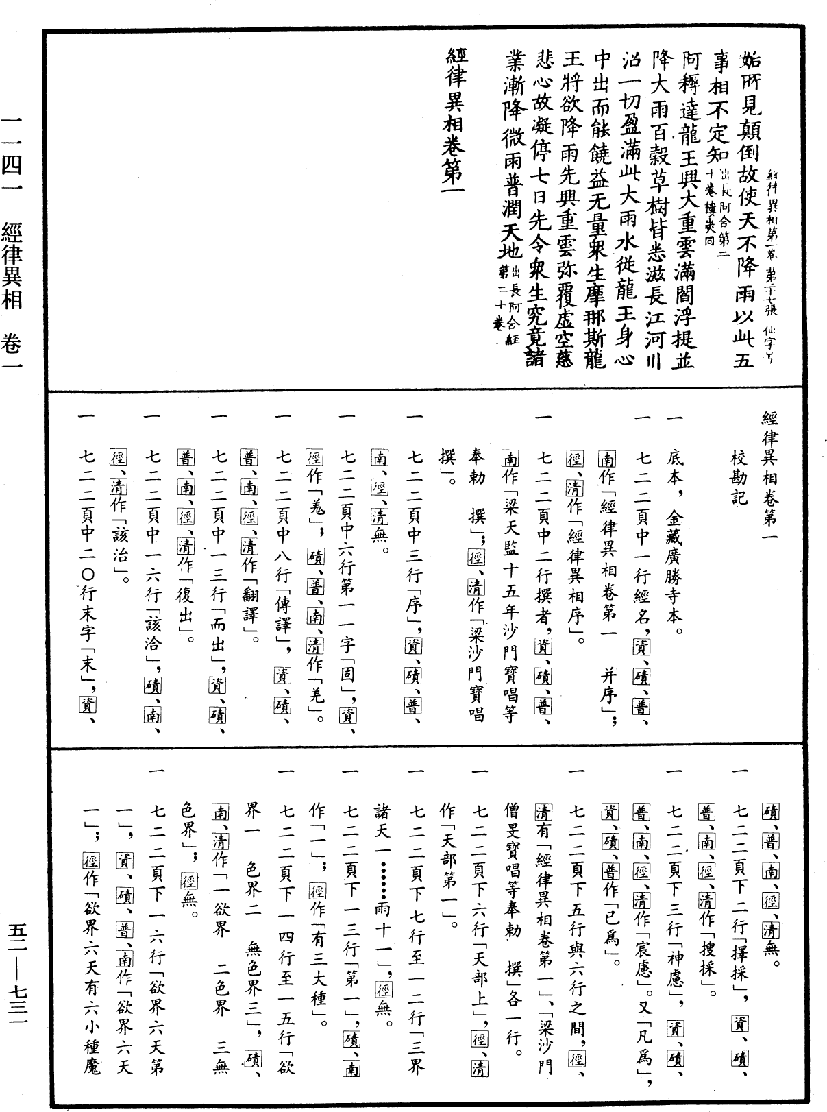 经律异相《中华大藏经》_第52册_第731页