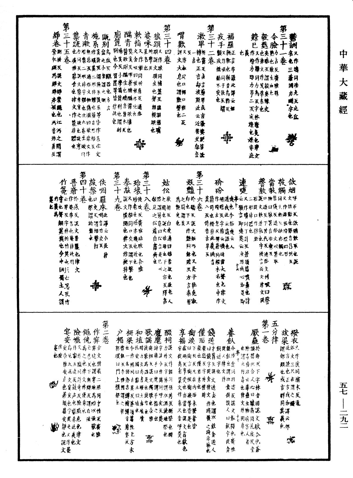 一切經音義《中華大藏經》_第57冊_第0292頁