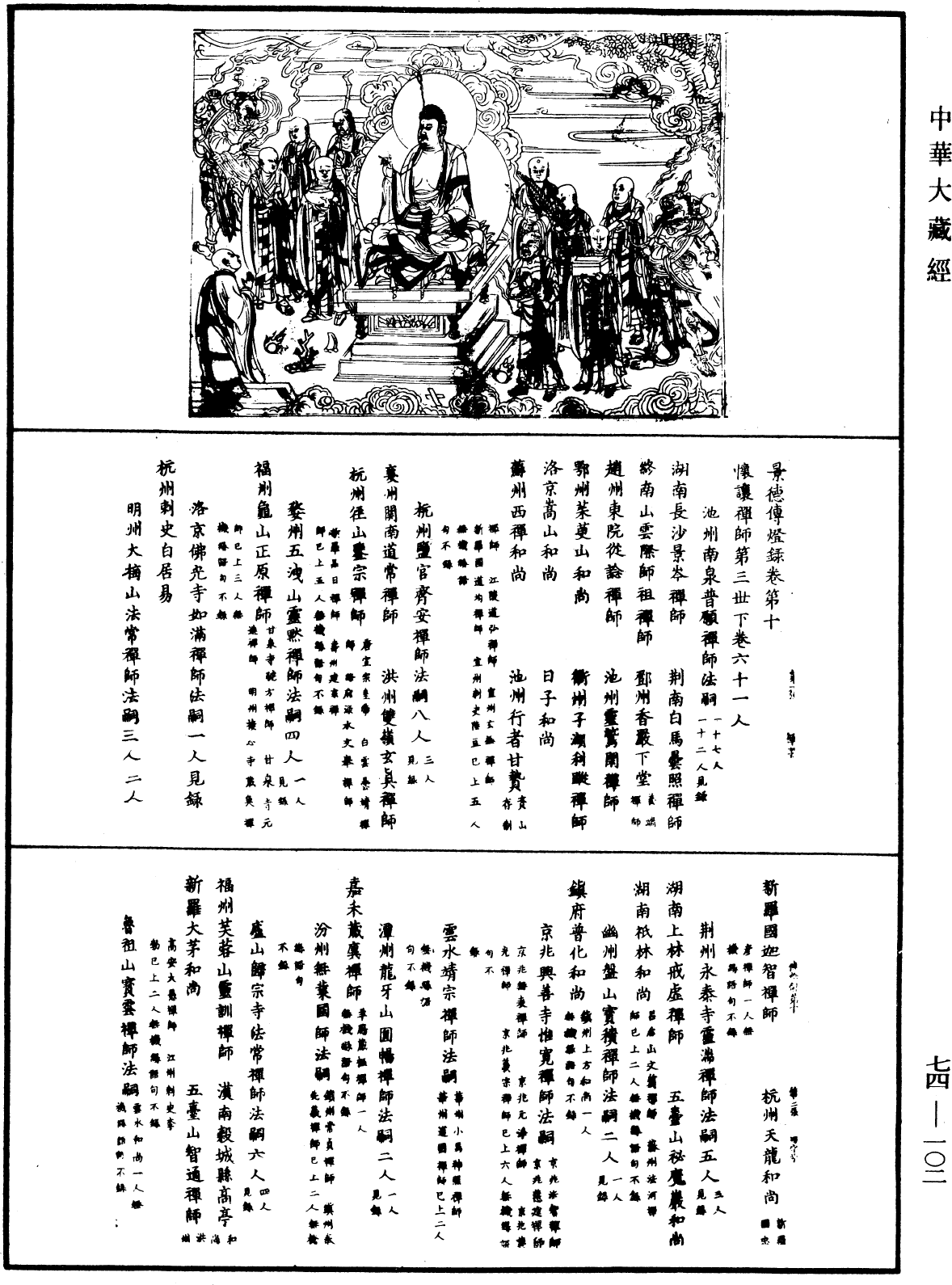 景德傳燈錄《中華大藏經》_第74冊_第102頁