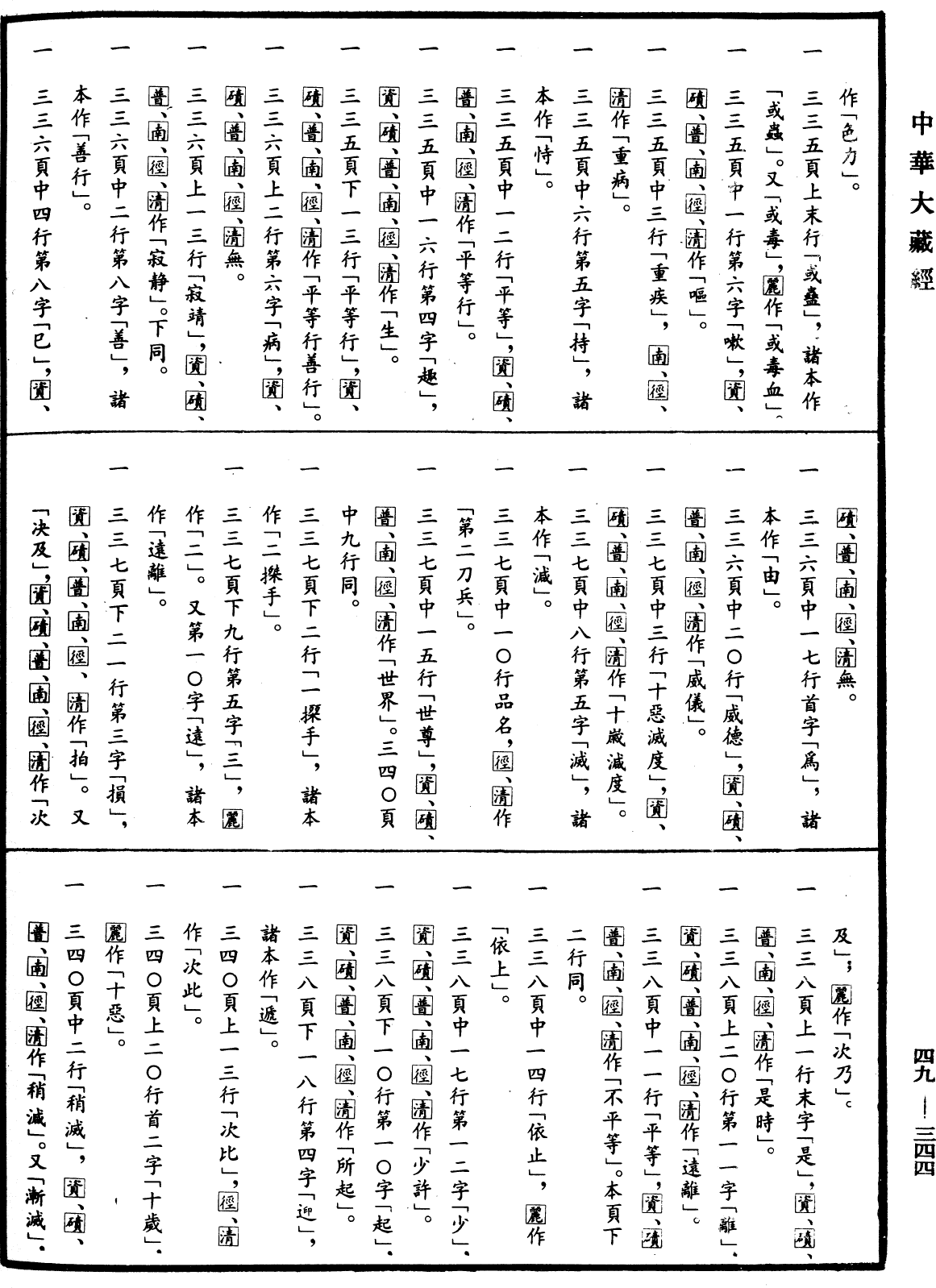 佛說立世阿毗曇論《中華大藏經》_第49冊_第0344頁