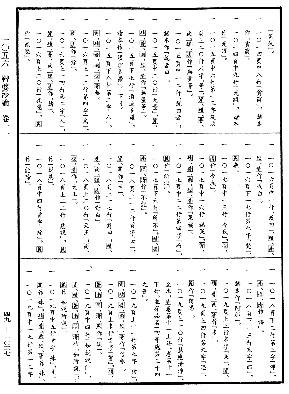 鞞婆沙論《中華大藏經》_第49冊_第1027頁