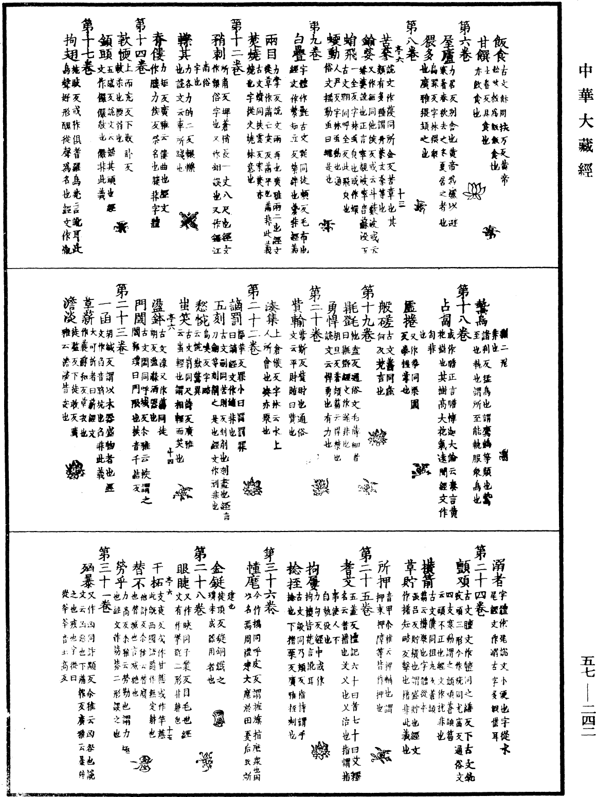 一切經音義《中華大藏經》_第57冊_第0242頁