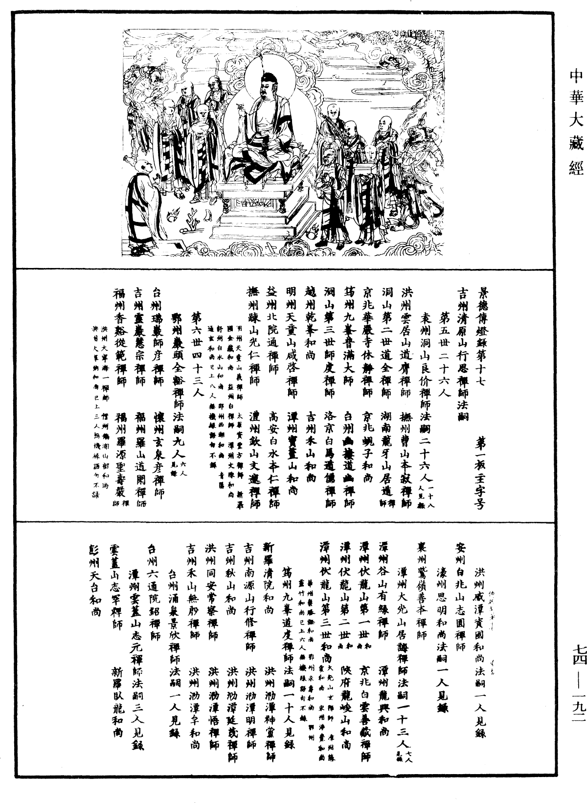 景德傳燈錄《中華大藏經》_第74冊_第192頁