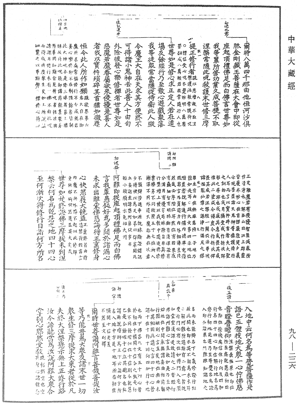 首楞嚴經義海《中華大藏經》_第98冊_第226頁