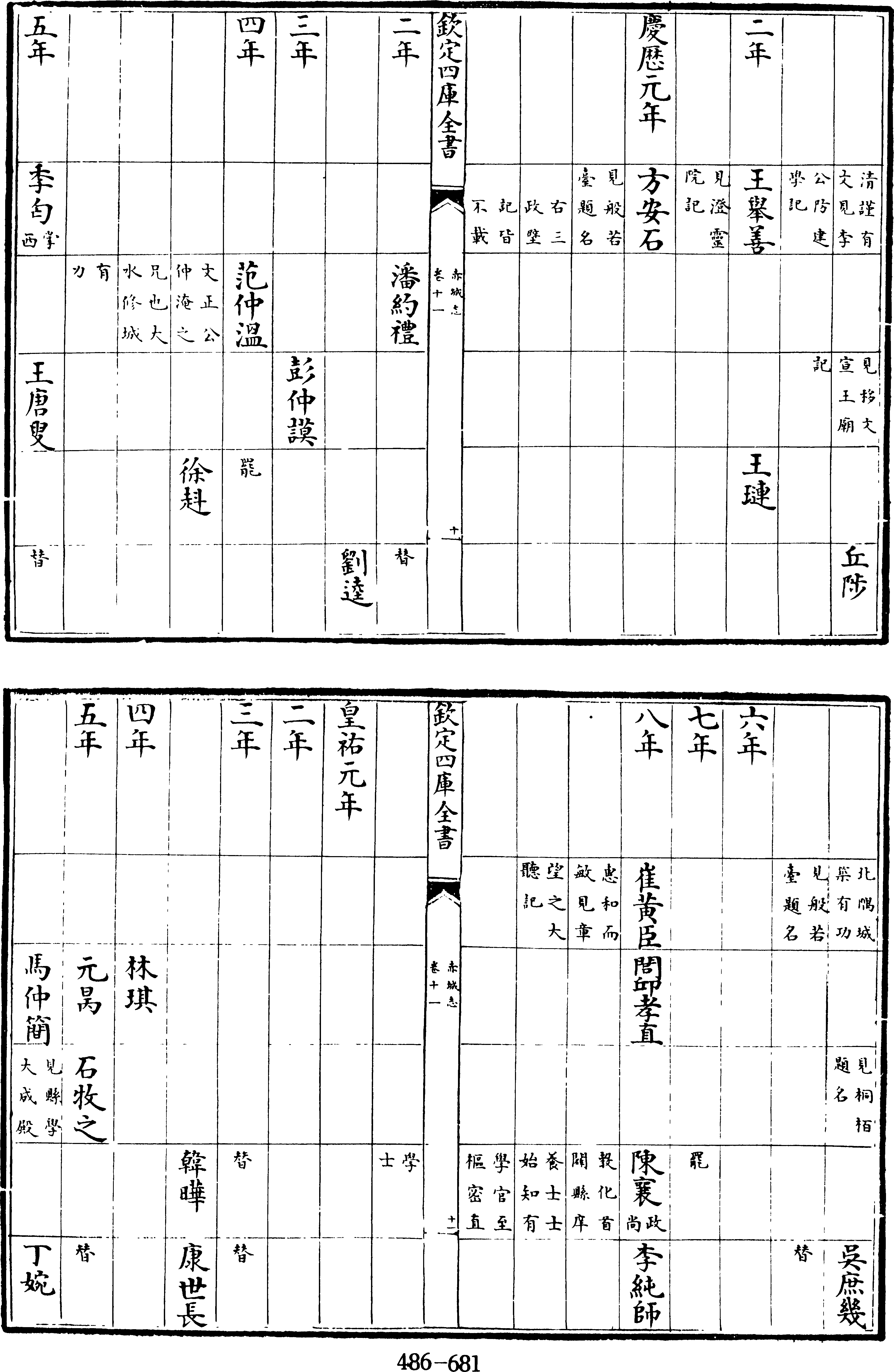 115頁