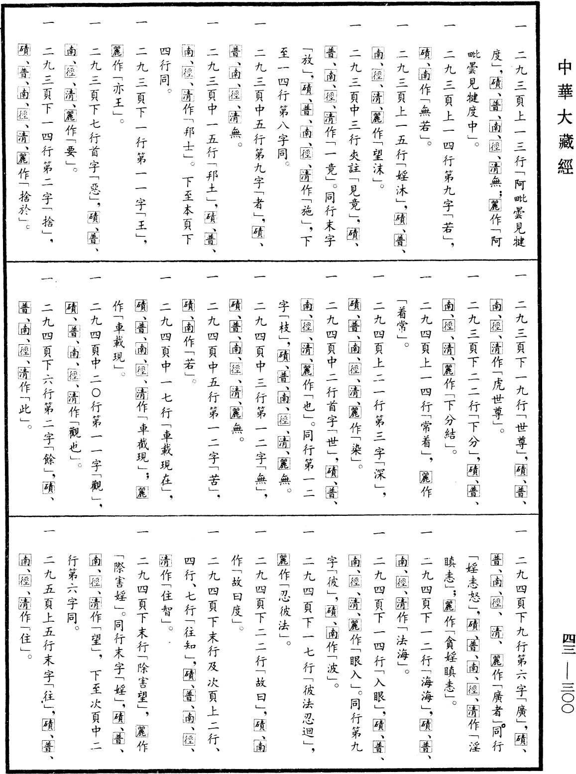 阿毗曇八犍度論《中華大藏經》_第43冊_第300頁