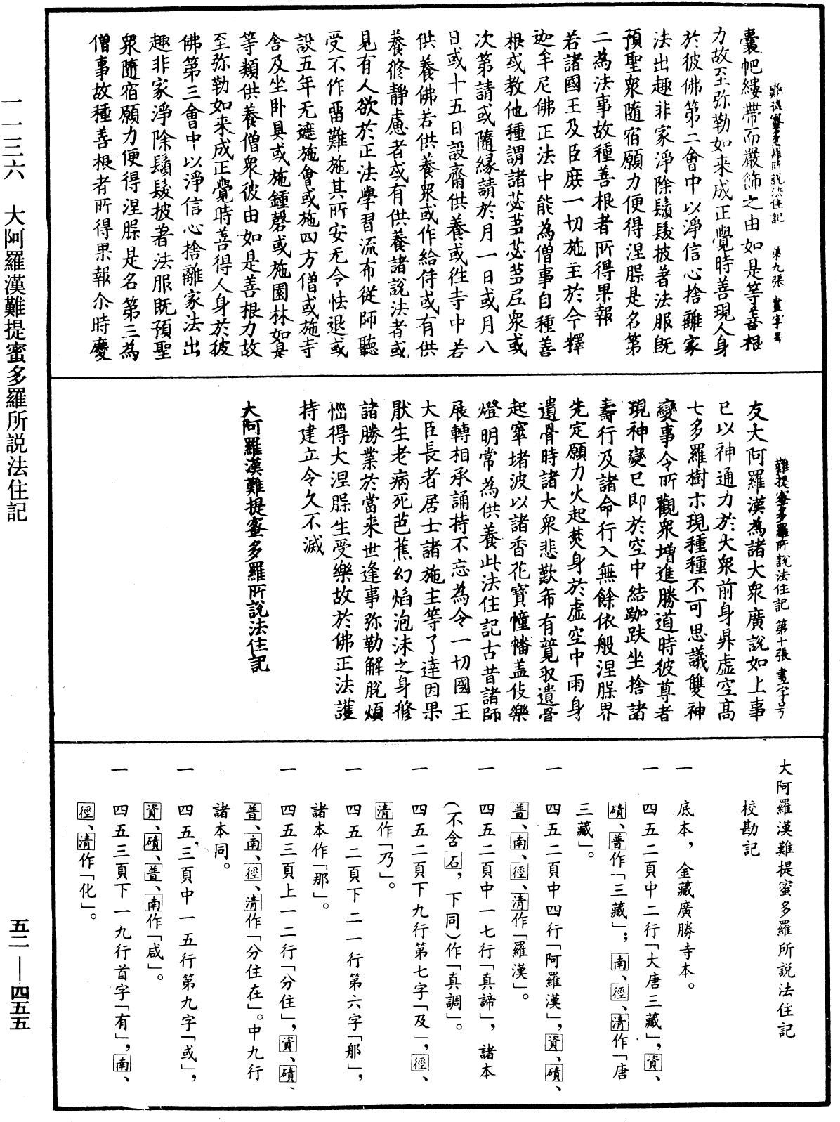 大阿羅漢難提蜜多羅所說法住記《中華大藏經》_第52冊_第455頁