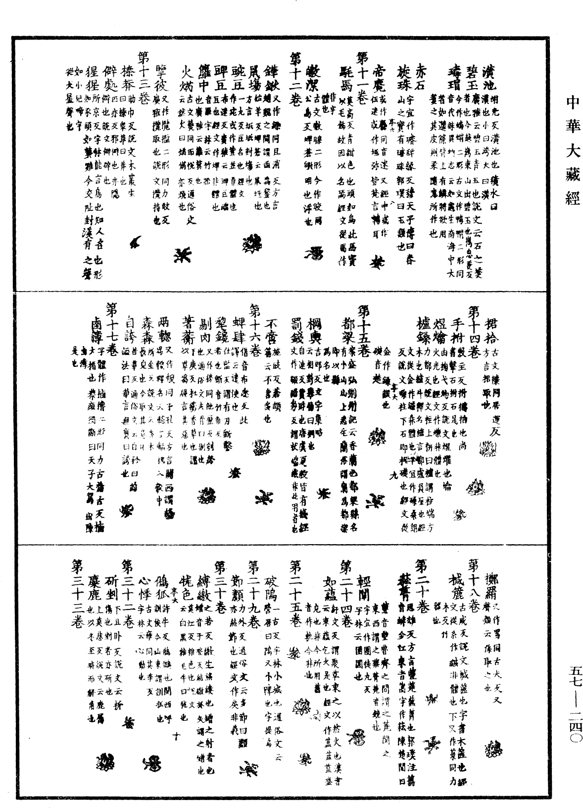 一切經音義《中華大藏經》_第57冊_第0240頁