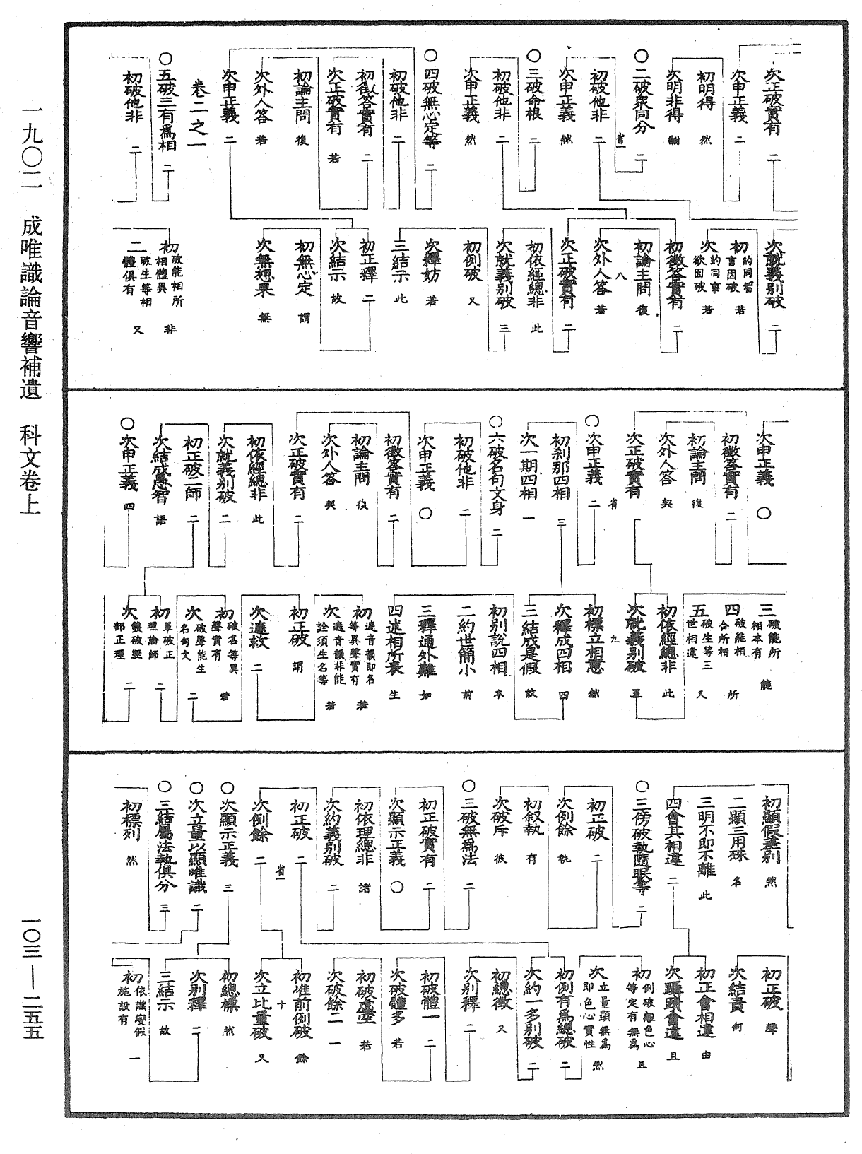 成唯識論音響補遺《中華大藏經》_第103冊_第255頁