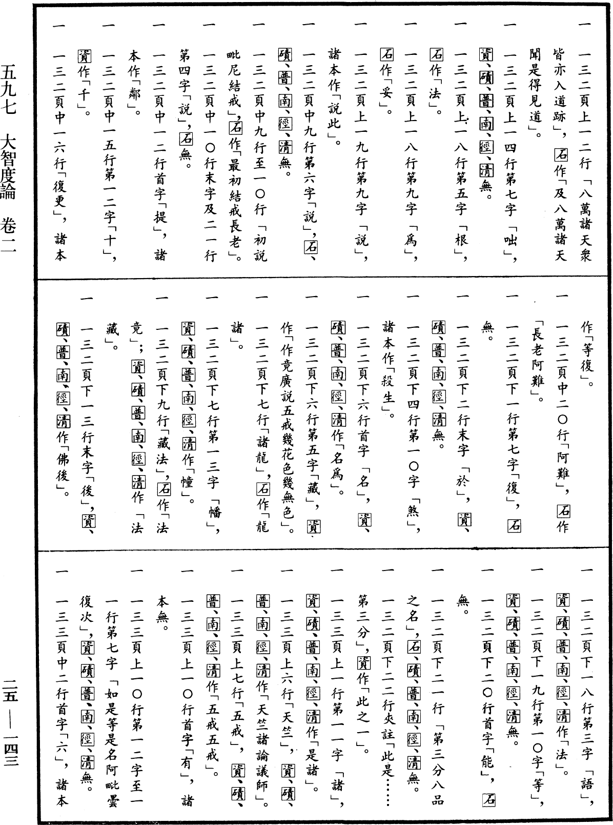 大智度論《中華大藏經》_第25冊_第143頁