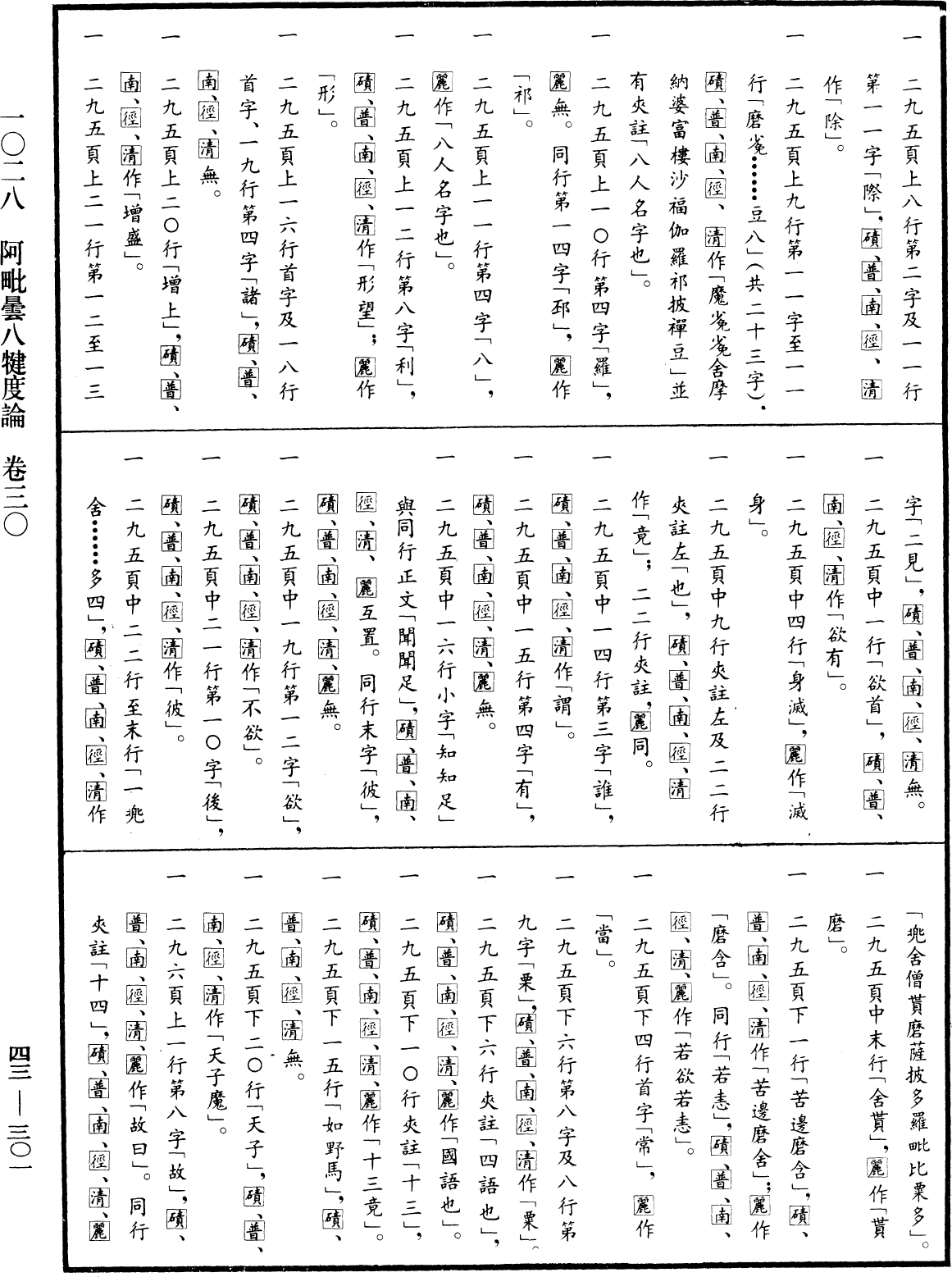 阿毗曇八犍度論《中華大藏經》_第43冊_第301頁