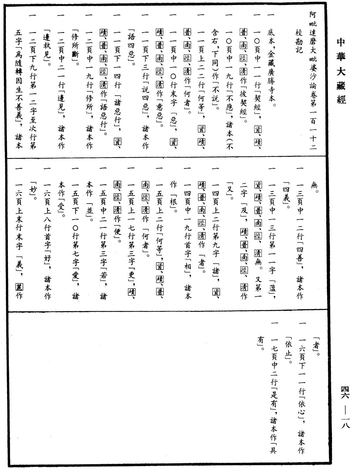 阿毗達磨大毗婆沙論《中華大藏經》_第46冊_第0018頁112