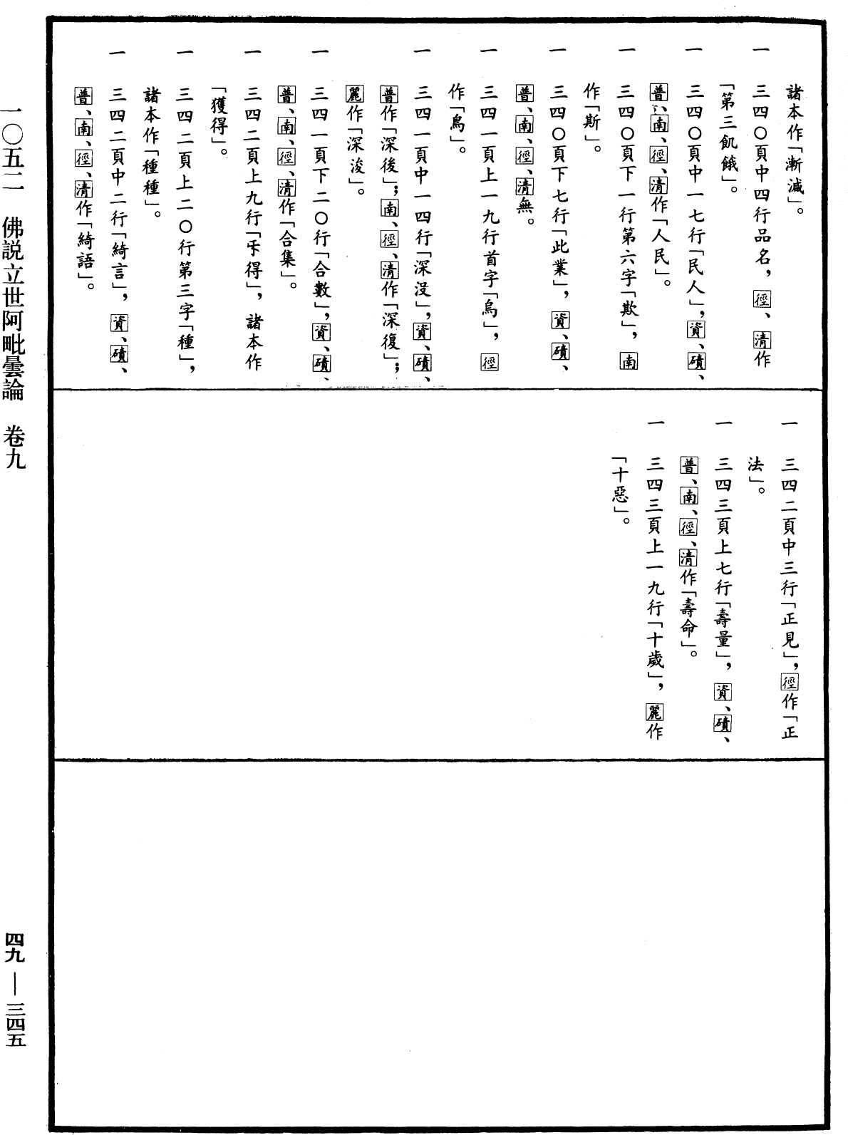 佛說立世阿毗曇論《中華大藏經》_第49冊_第0345頁9