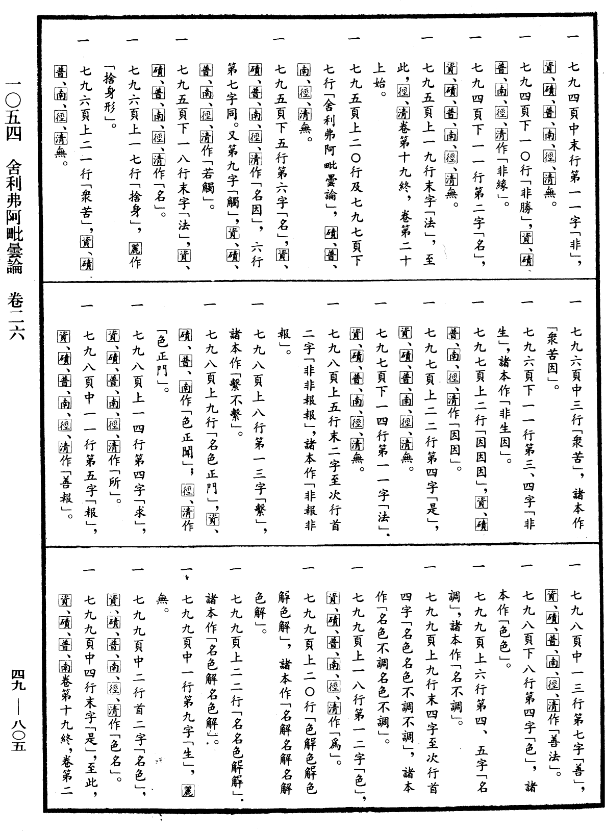 舍利弗阿毗曇論《中華大藏經》_第49冊_第0805頁