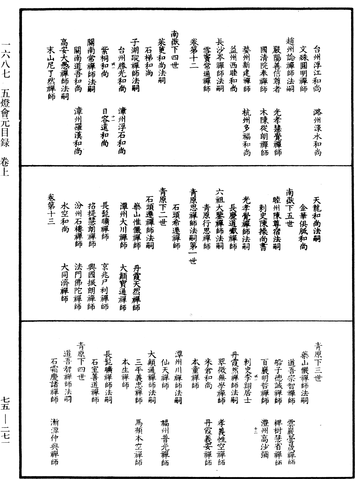 五燈會元目錄《中華大藏經》_第75冊_第271頁