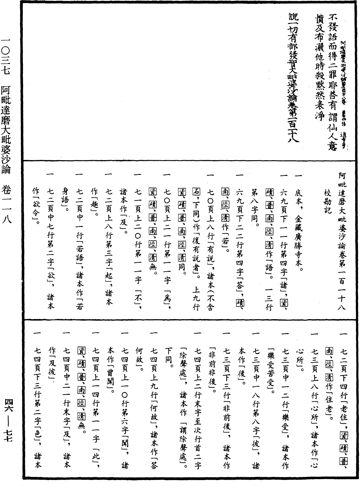 阿毗達磨大毗婆沙論《中華大藏經》_第46冊_第0077頁