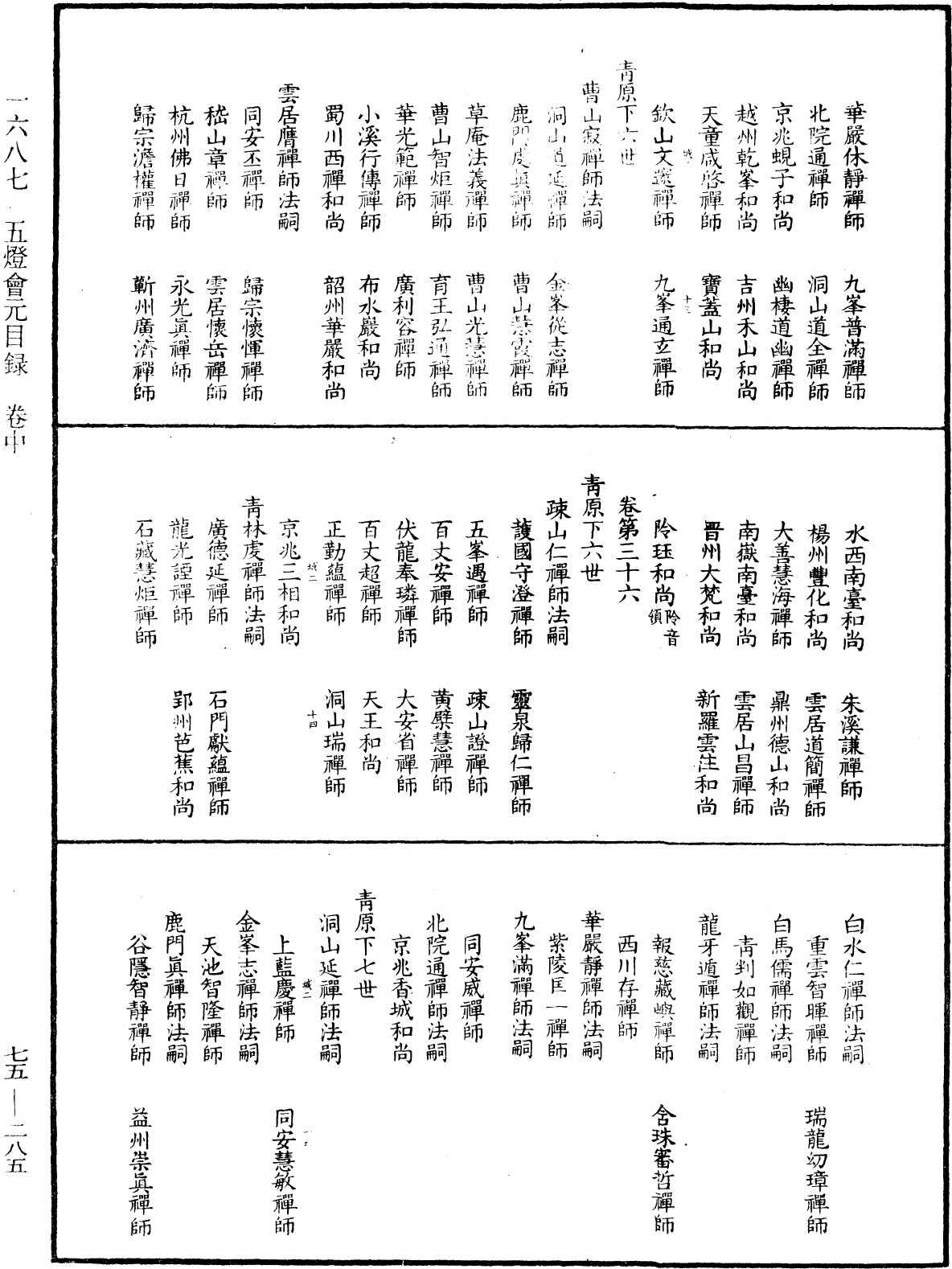 五燈會元目錄《中華大藏經》_第75冊_第285頁