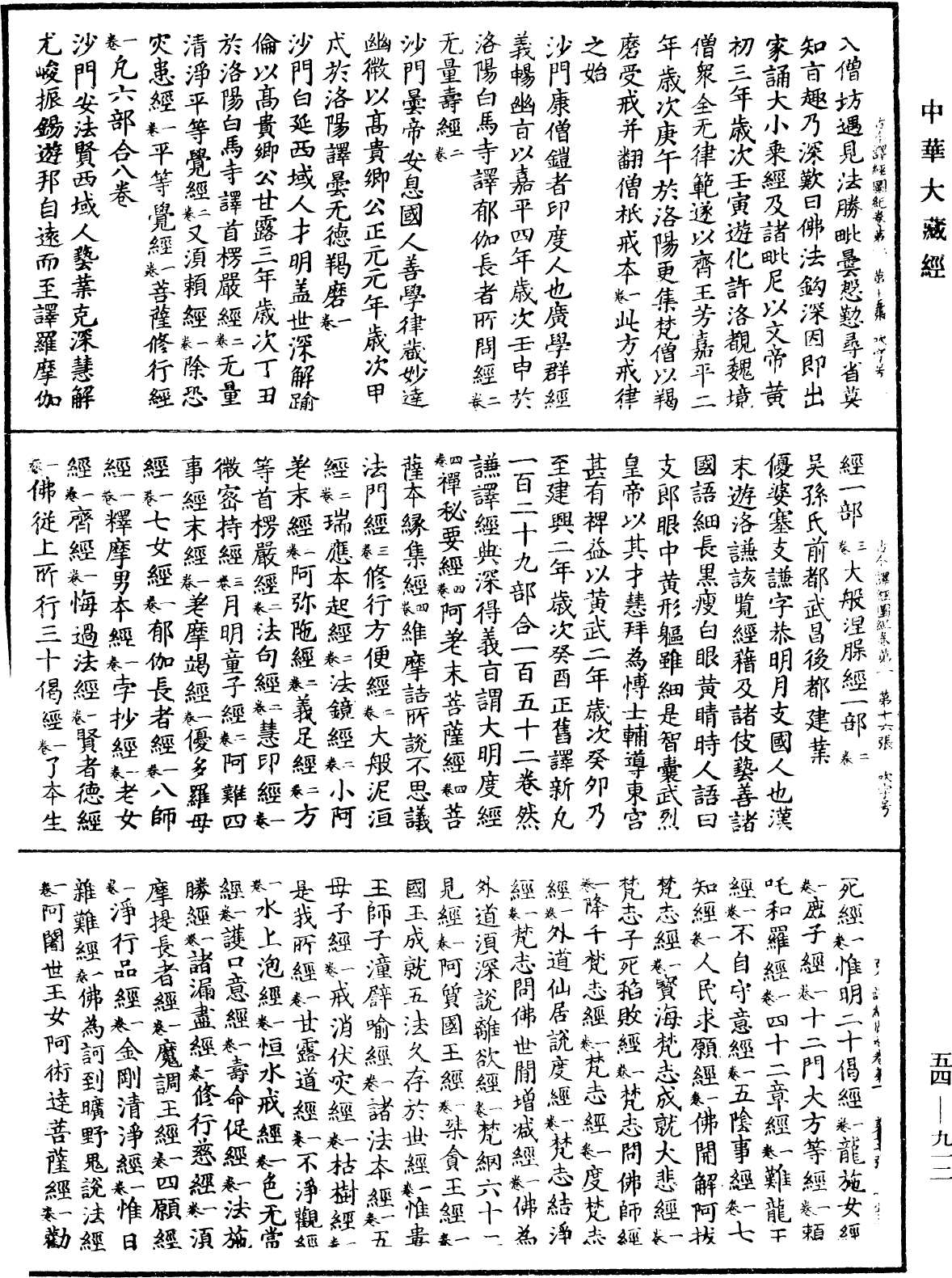 古今譯經圖紀《中華大藏經》_第54冊_第912頁