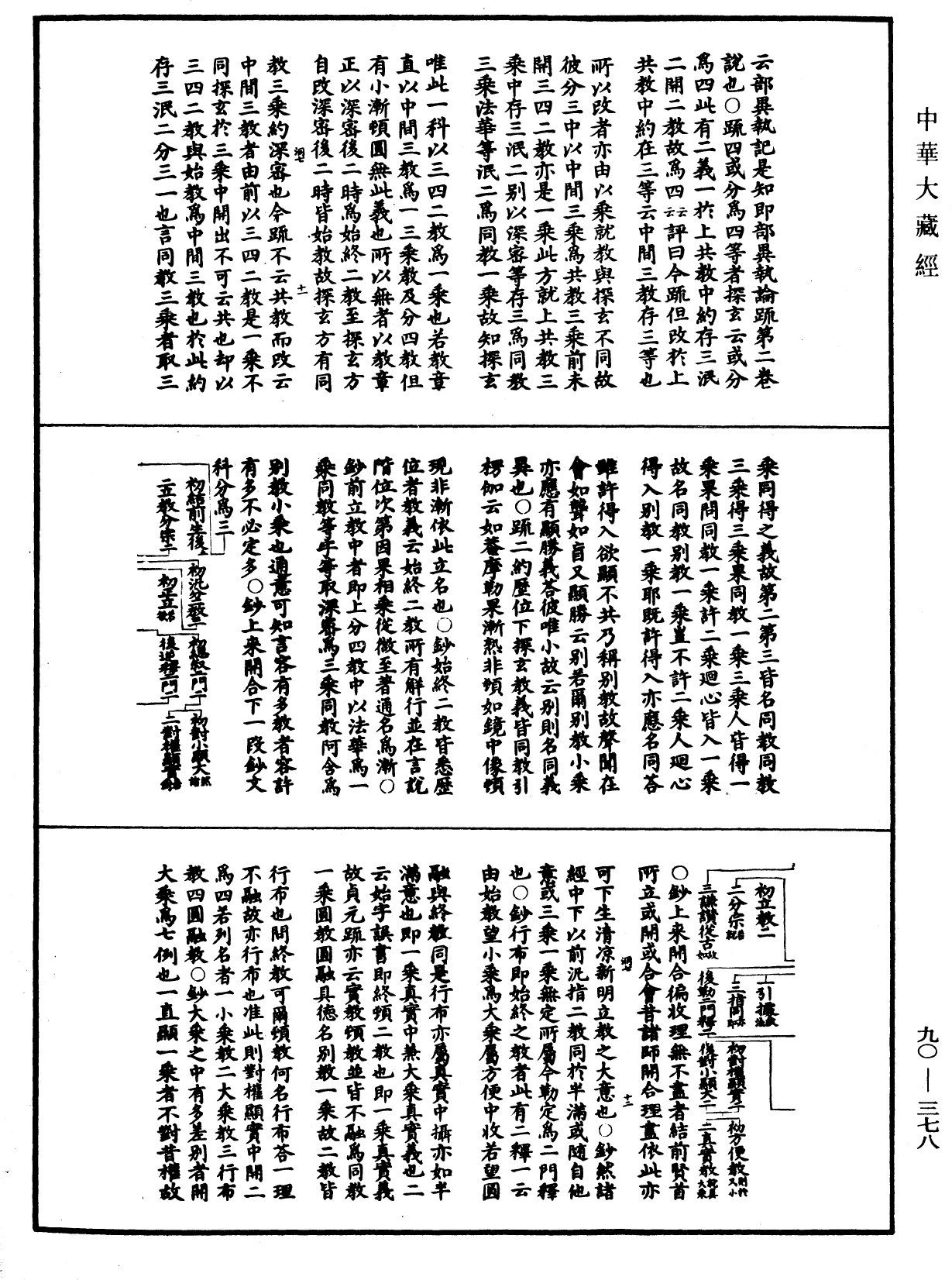 华严悬谈会玄记《中华大藏经》_第90册_第378页