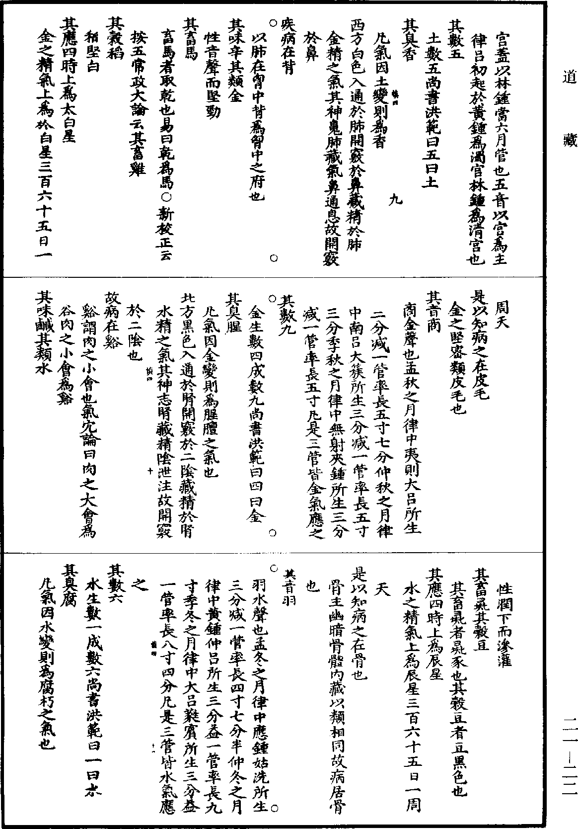 黃帝內經素問補註釋文《道藏》第21冊_第022頁