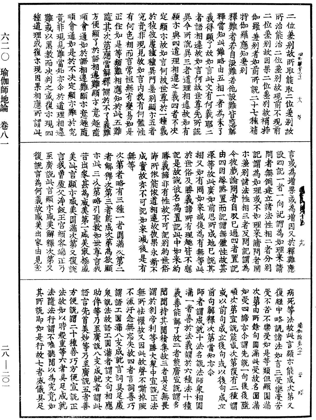 瑜伽師地論《中華大藏經》_第28冊_第0201頁